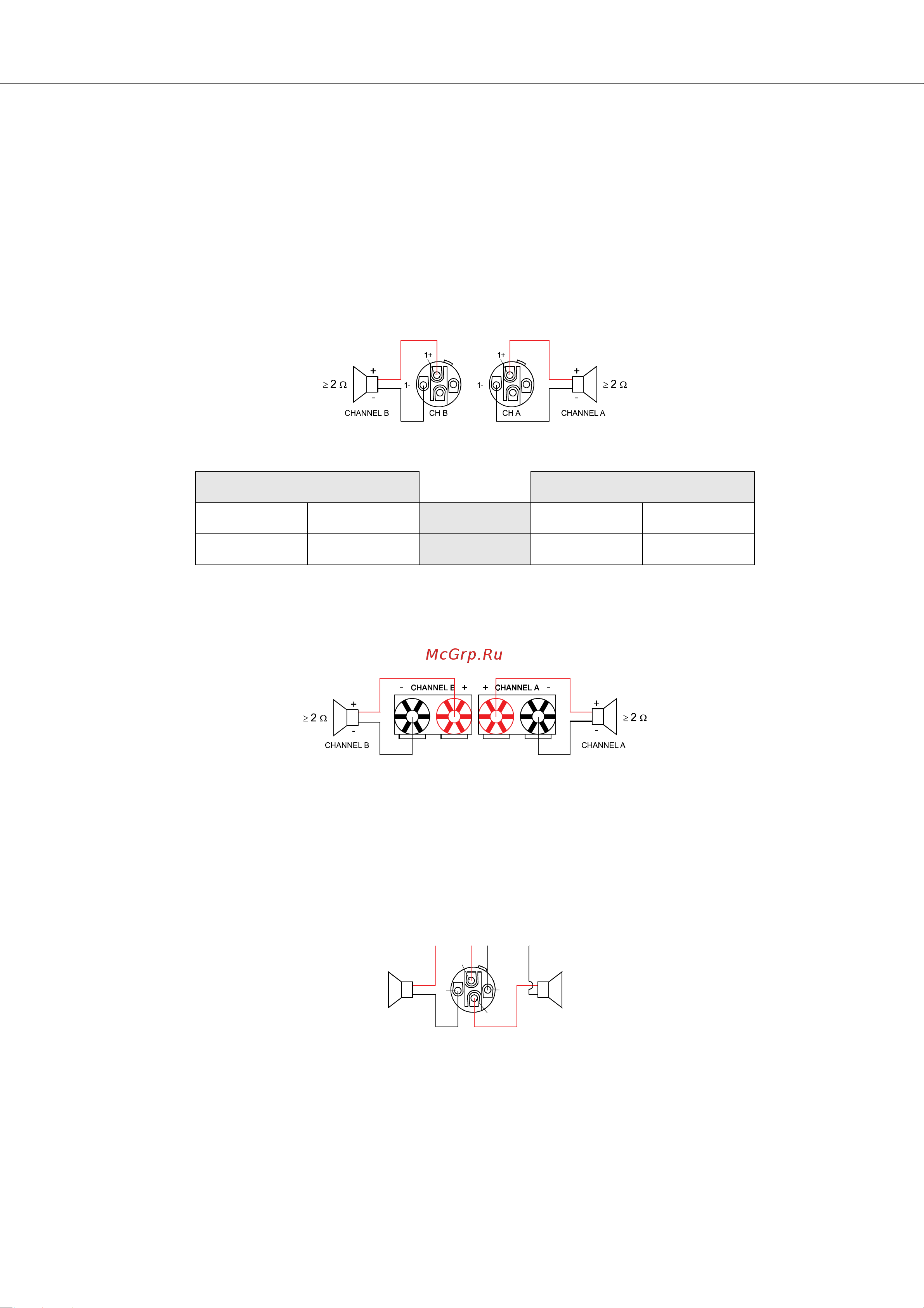 ELECTRO VOICE TG7 [17/148] Output speakon type connectors terminals in normal mode