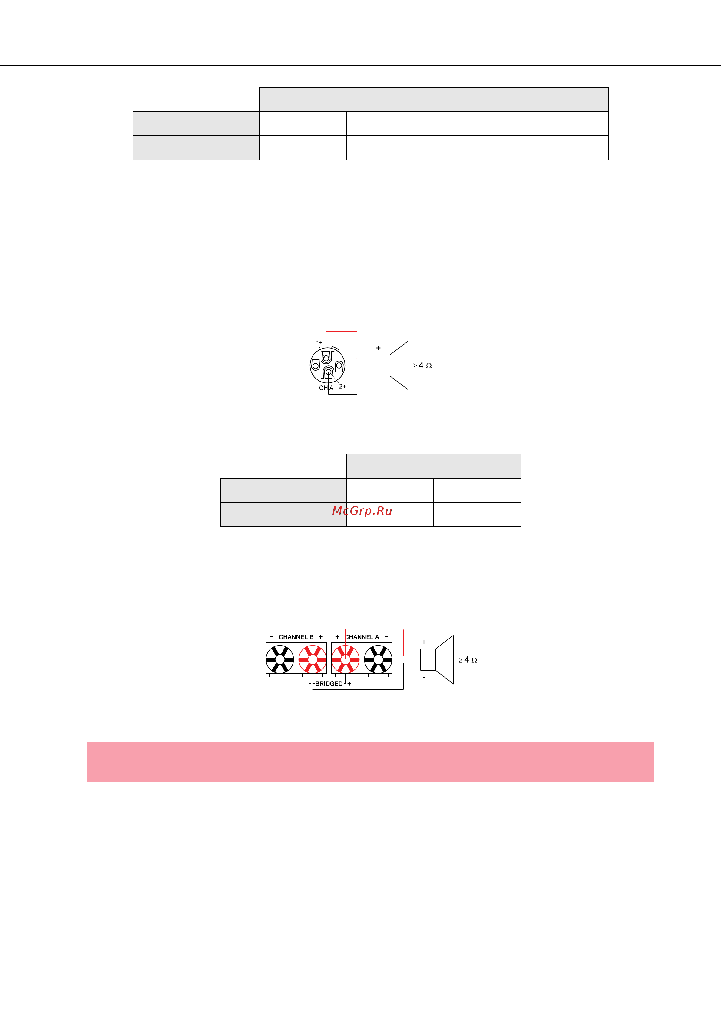 ELECTRO VOICE TG7 [18/148] Output speakon type connectors terminals in bridged mode
