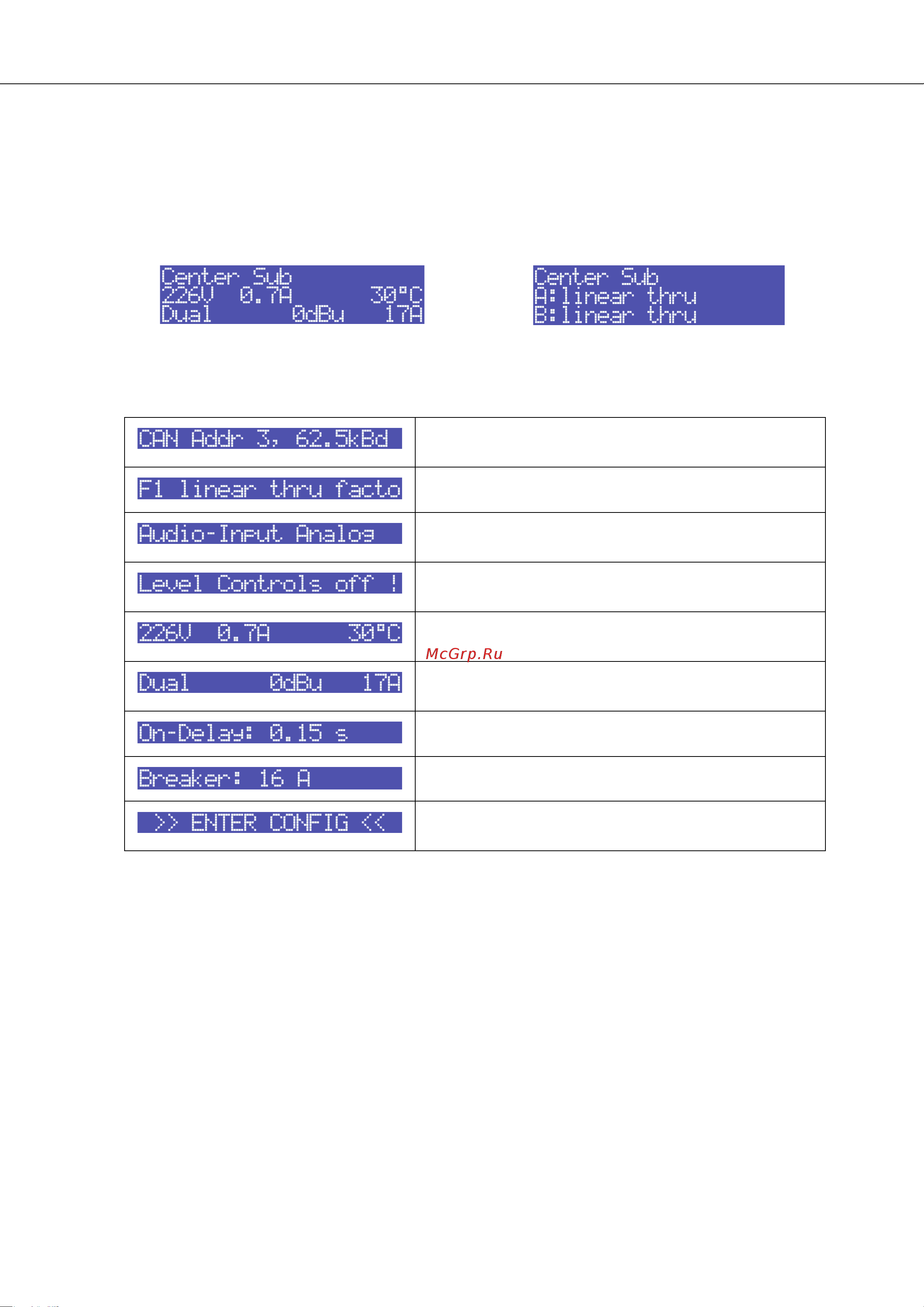 ELECTRO VOICE TG7 [20/148] Power amplifier menu navigation