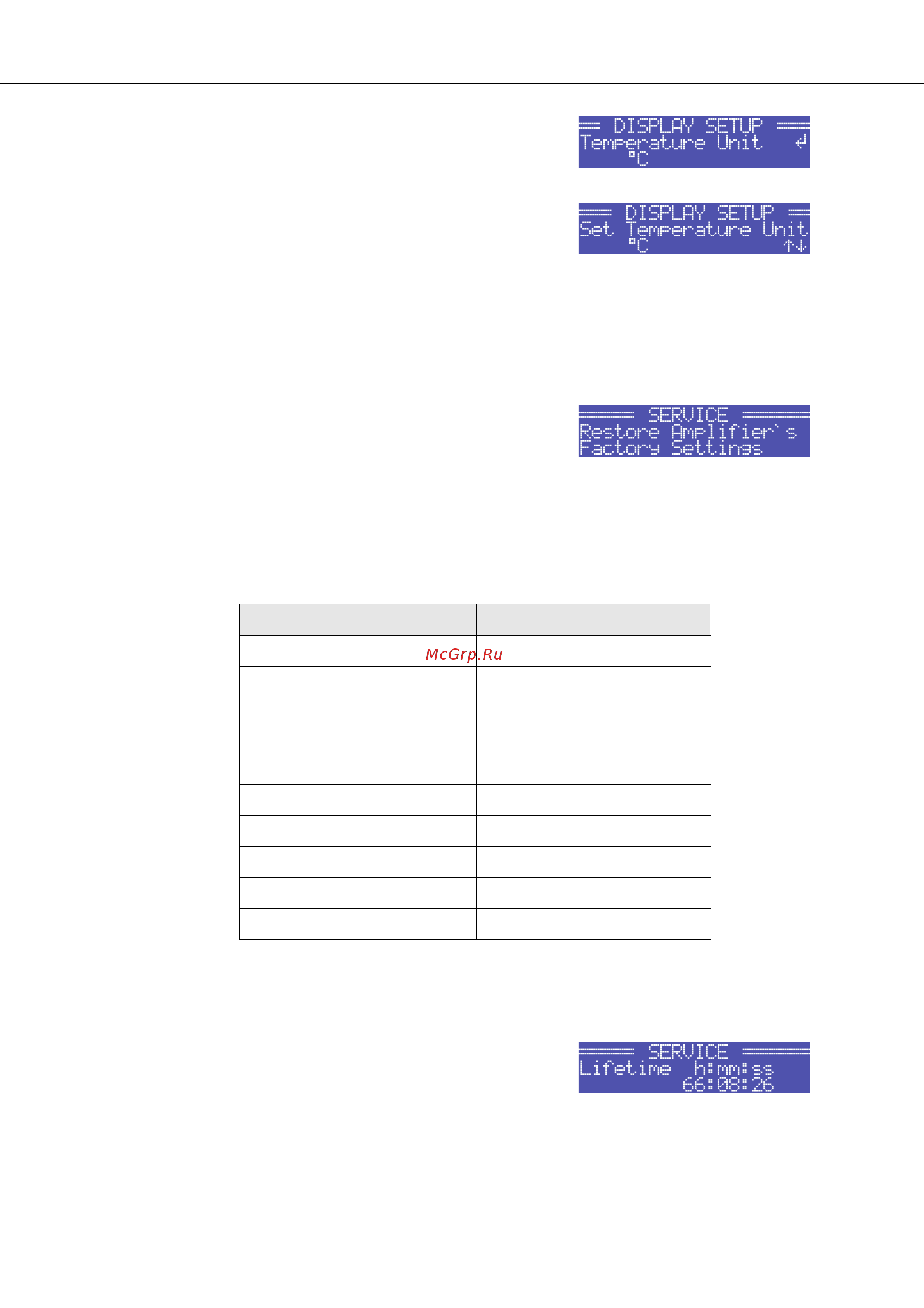 ELECTRO VOICE TG7 [26/148] Structure of the config service menu