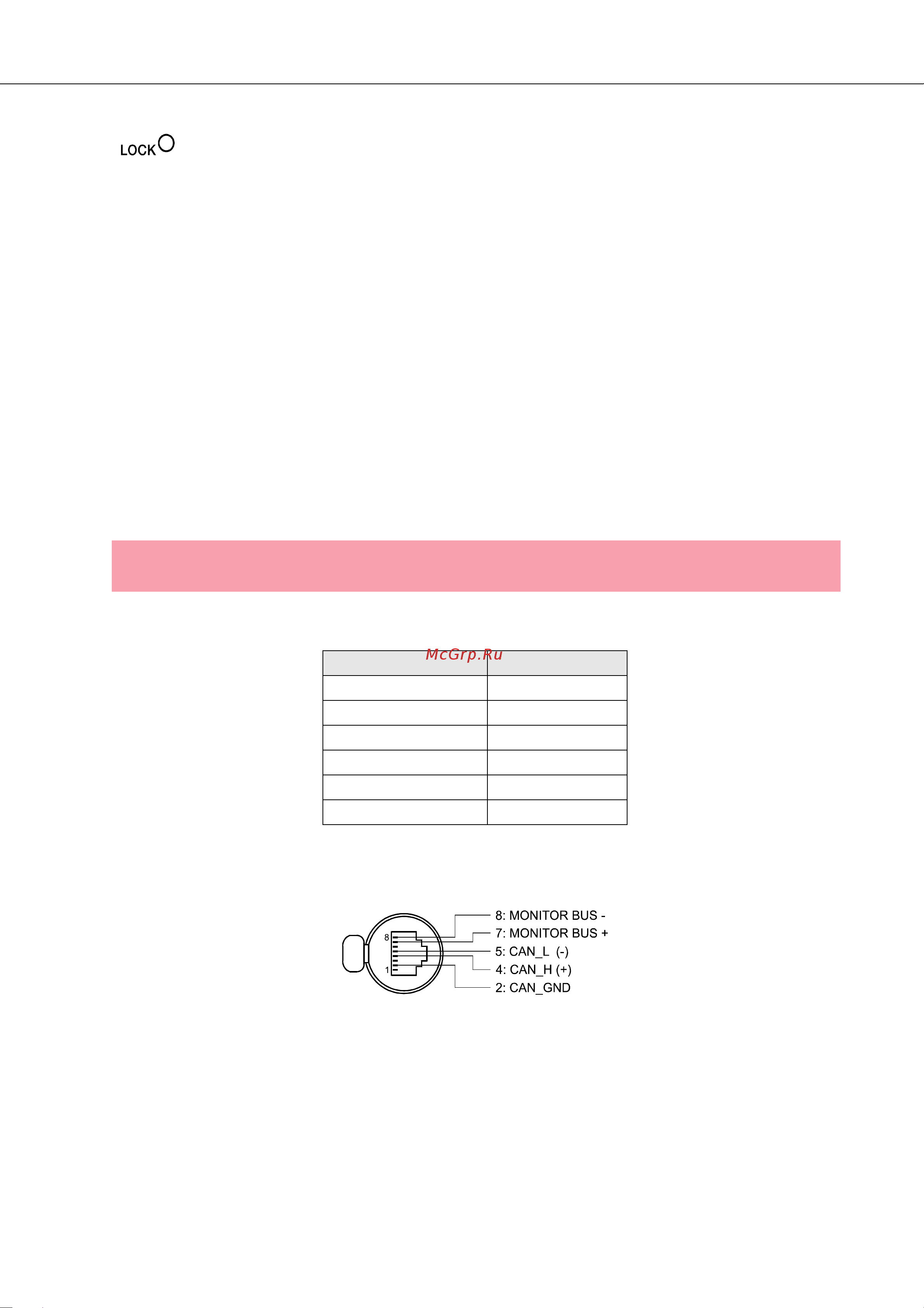ELECTRO VOICE TG7 [39/148] Lock led