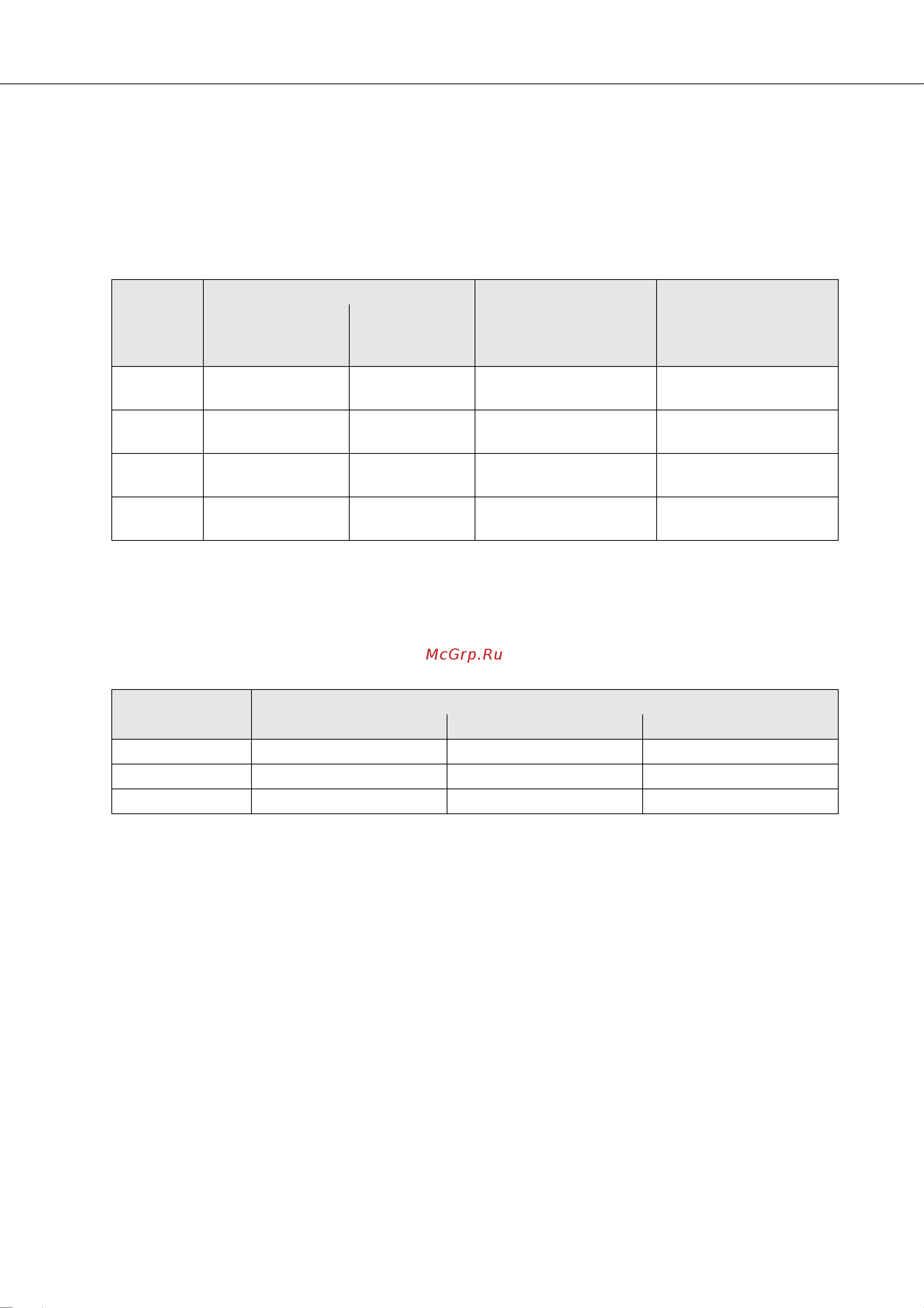 ELECTRO VOICE TG7 [45/148] Performance specifications