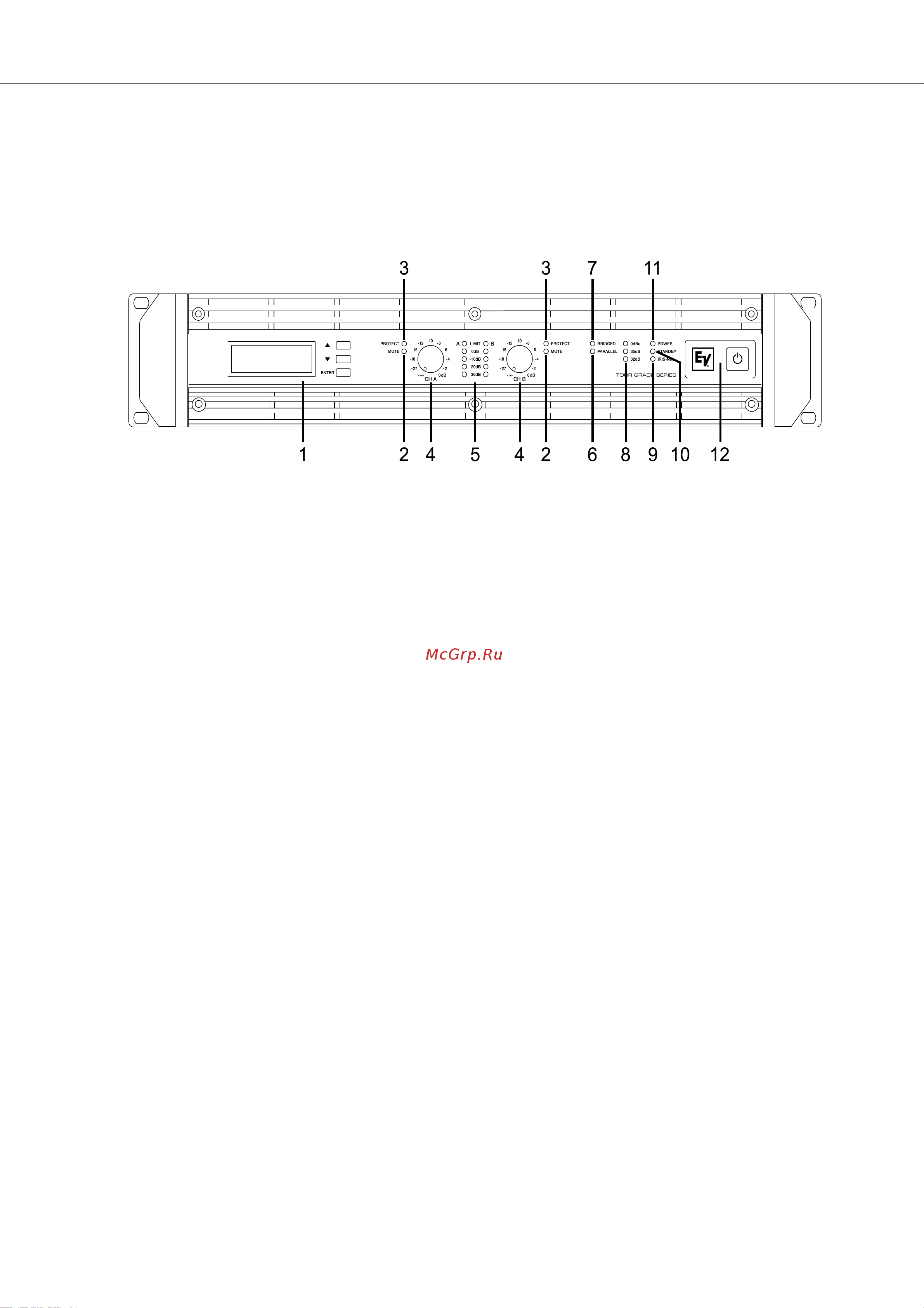 ELECTRO VOICE TG7 [98/148] Installation