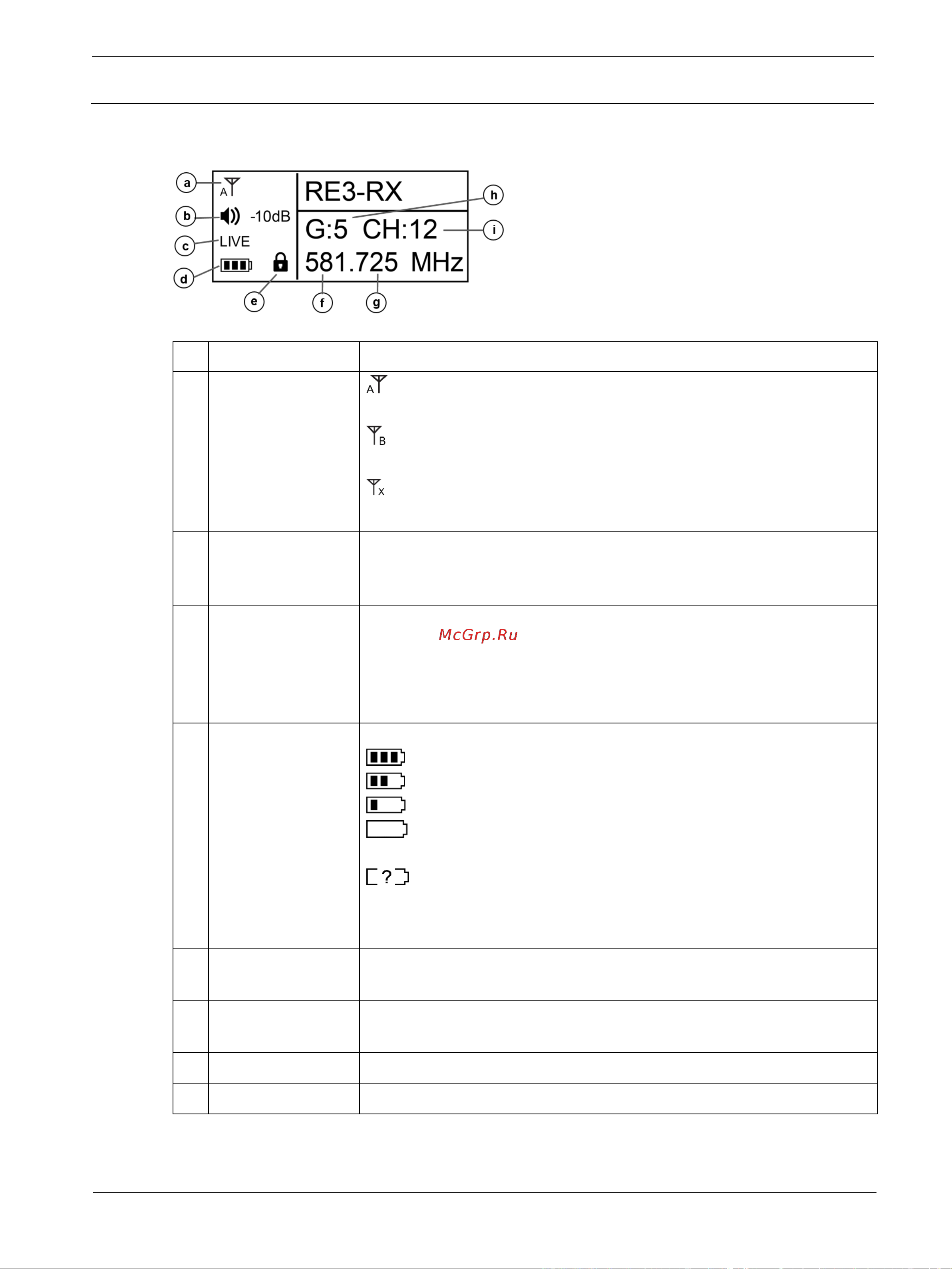 ELECTRO VOICE RE3-BPGC-8M [22/72] Lcd display