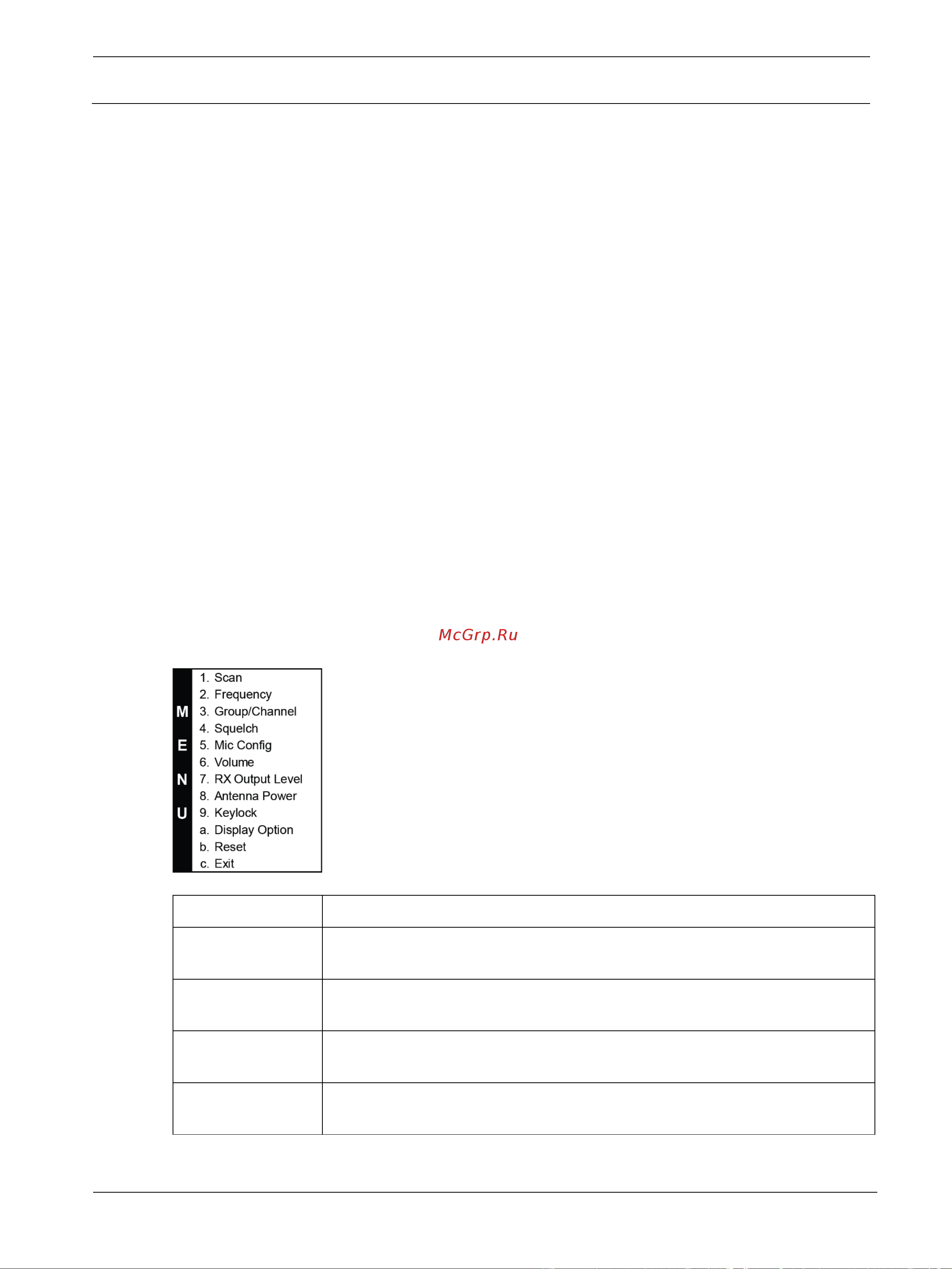 ELECTRO VOICE RE3-BPGC-8M [23/72] Re3 rx menu operation