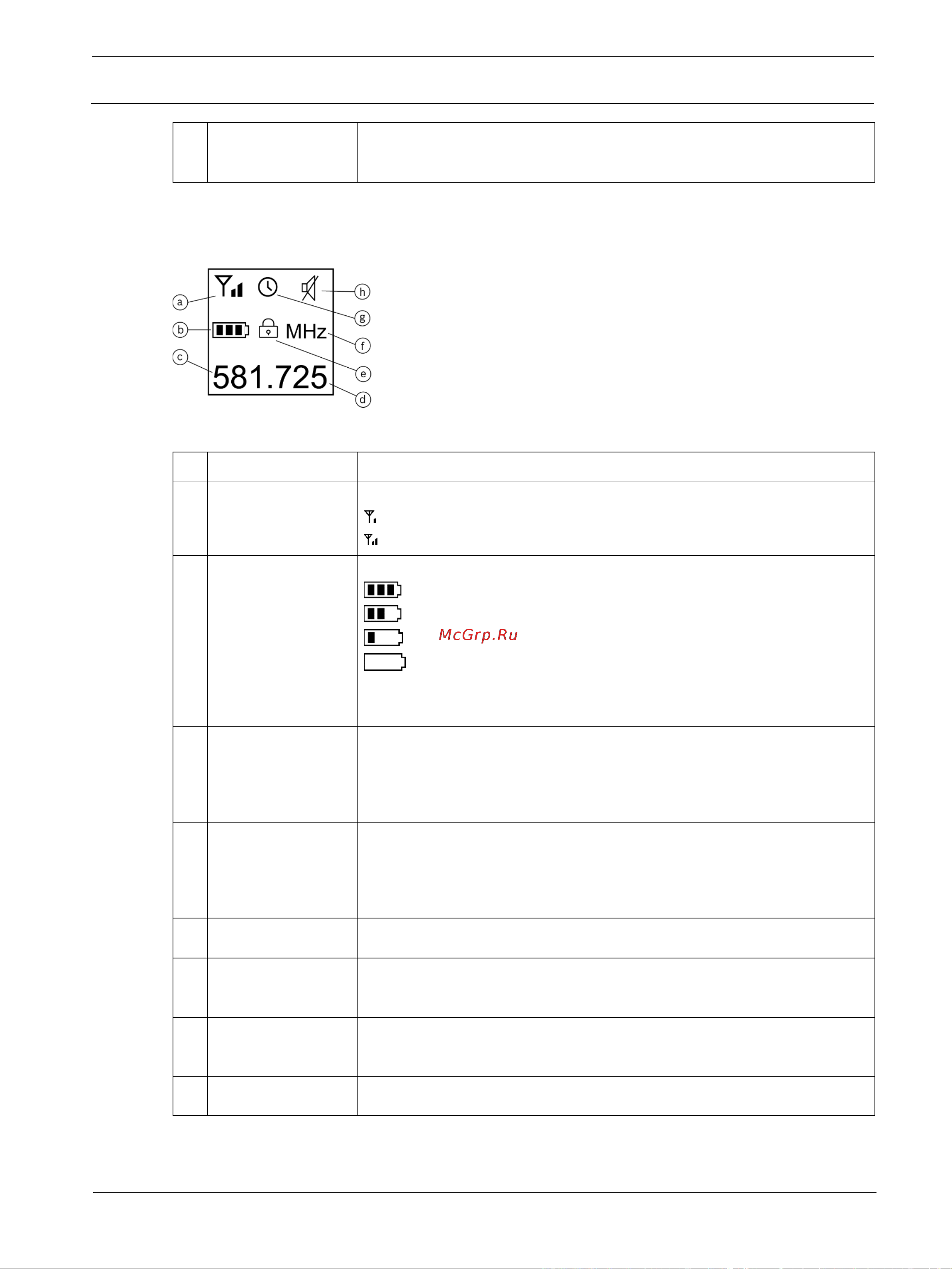 ELECTRO VOICE RE3-BPHW-8M [44/72] Lcd display