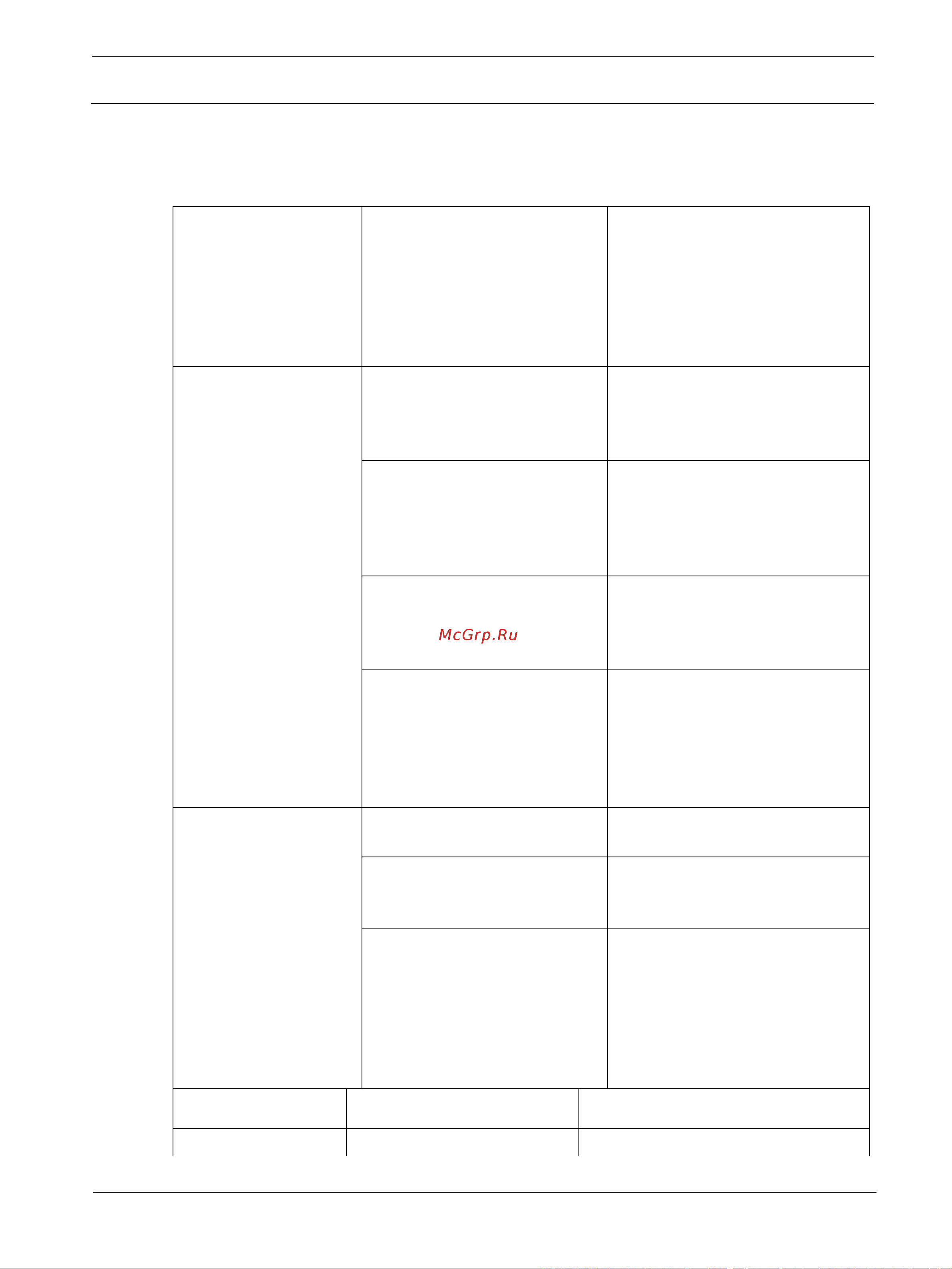 ELECTRO VOICE RE3-BPHW-8M [50/72] Troubleshooting and faq