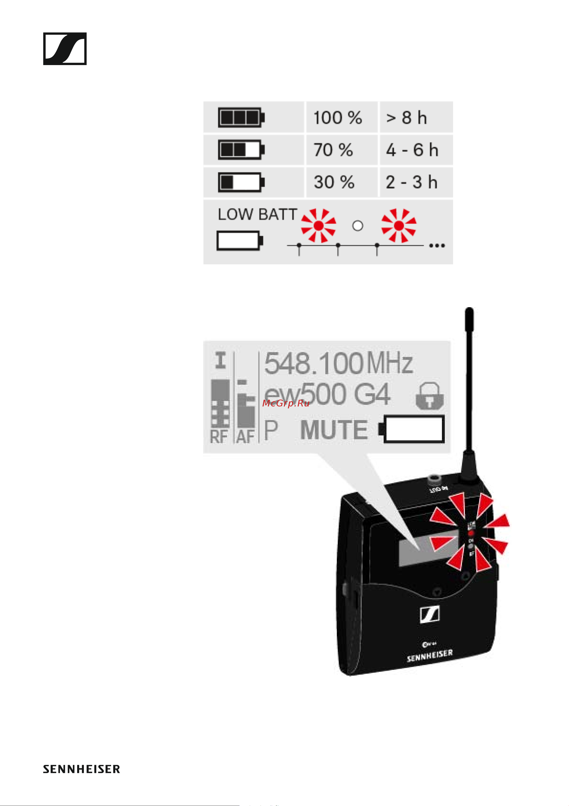 Sennheiser SKP 500 G4-AW+ Руководство по эксплуатации онлайн [21/132] 776519