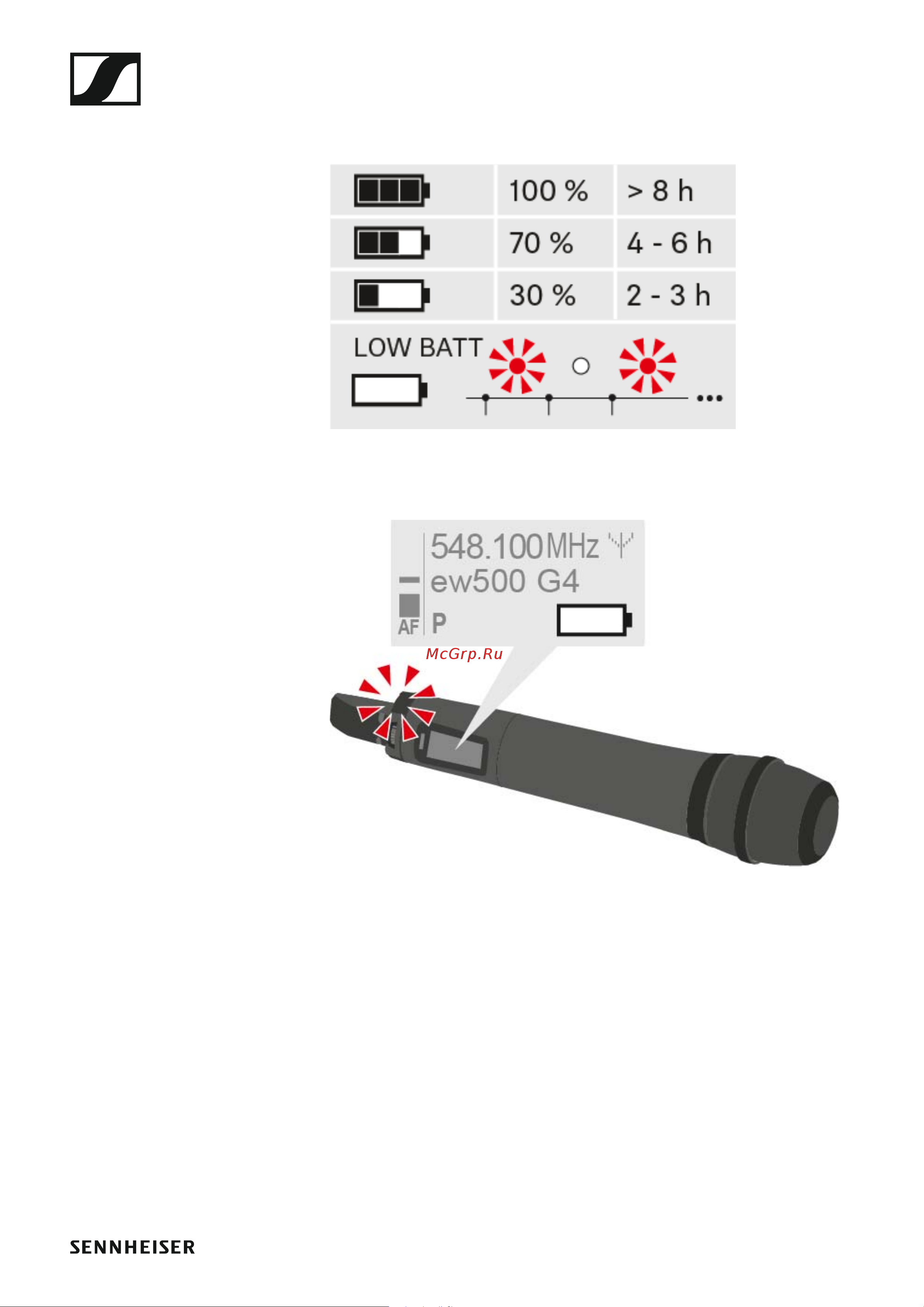 Sennheiser SKP 500 G4-AW+ Руководство по эксплуатации онлайн [27/132] 776519