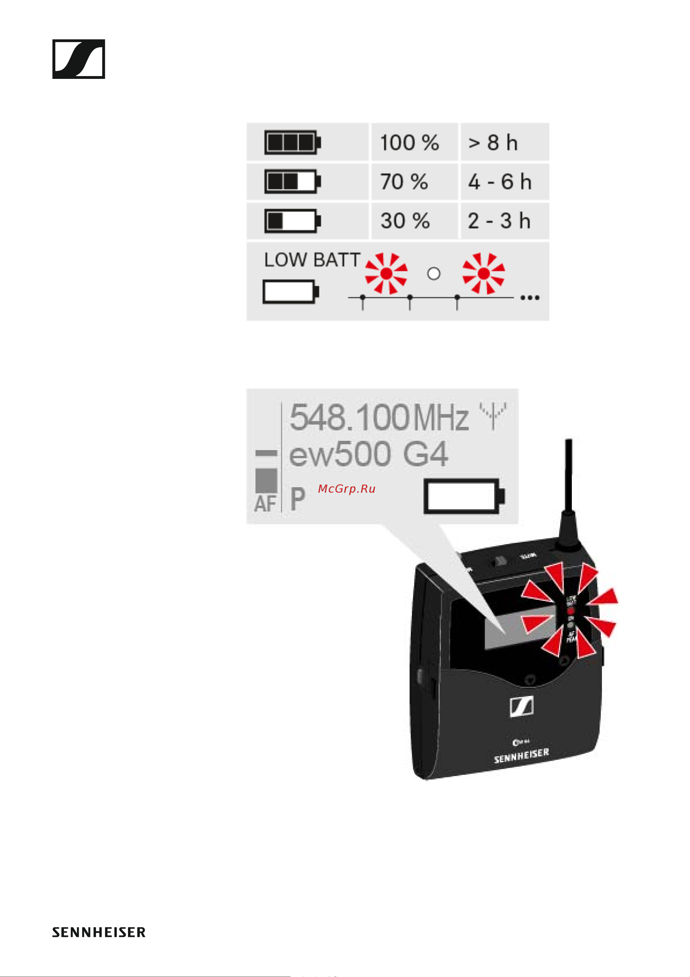 Sennheiser SKP 500 G4-AW+ Руководство по эксплуатации онлайн [31/132] 776519