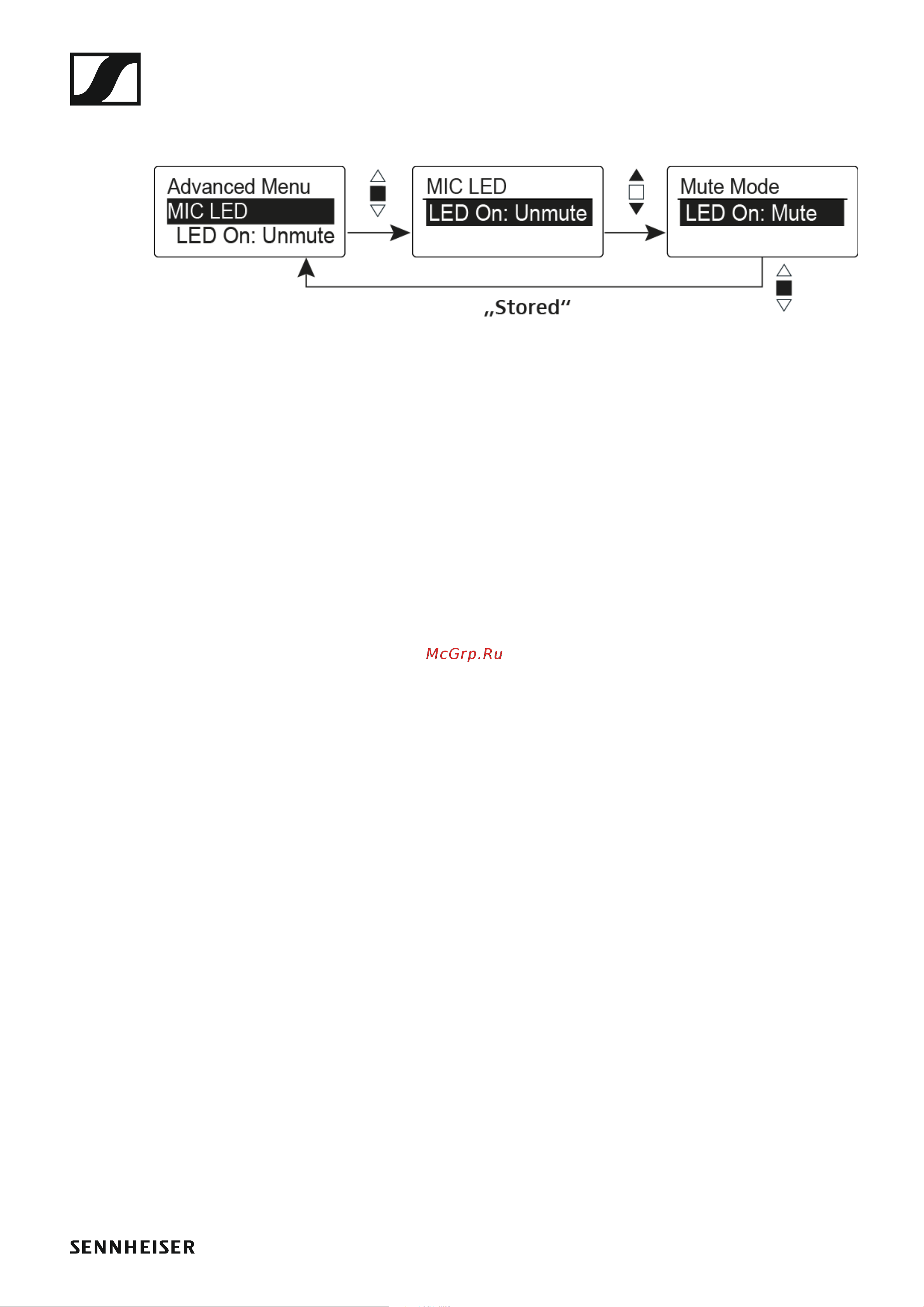 Sennheiser EW 300 G4-BASE SKM-S-AW+ [111/193] Mic led menu item