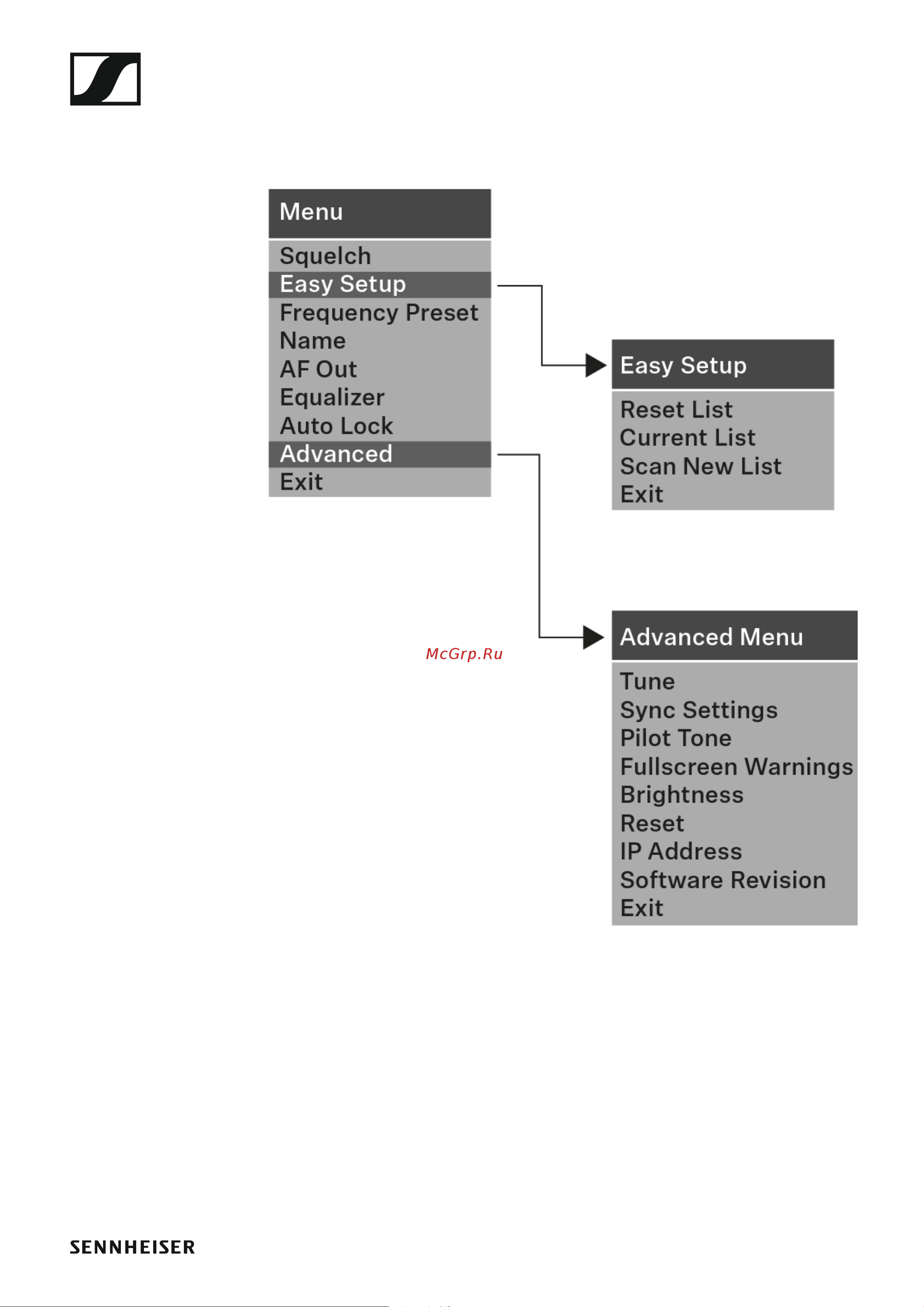 Sennheiser EW 300 G4-BASE SKM-S-AW+ [79/193] Menu structure