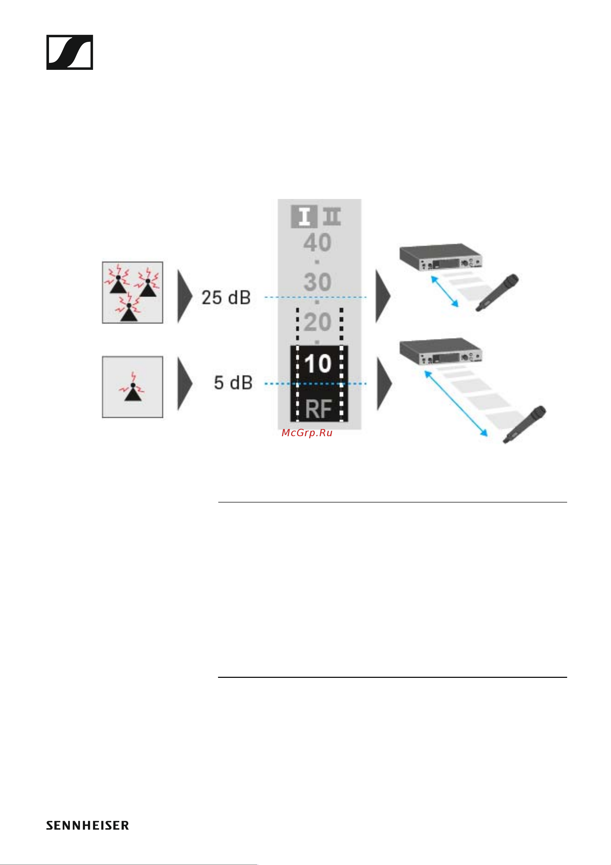 Sennheiser EW 300 G4-BASE SKM-S-AW+ [80/193] Squelch menu item