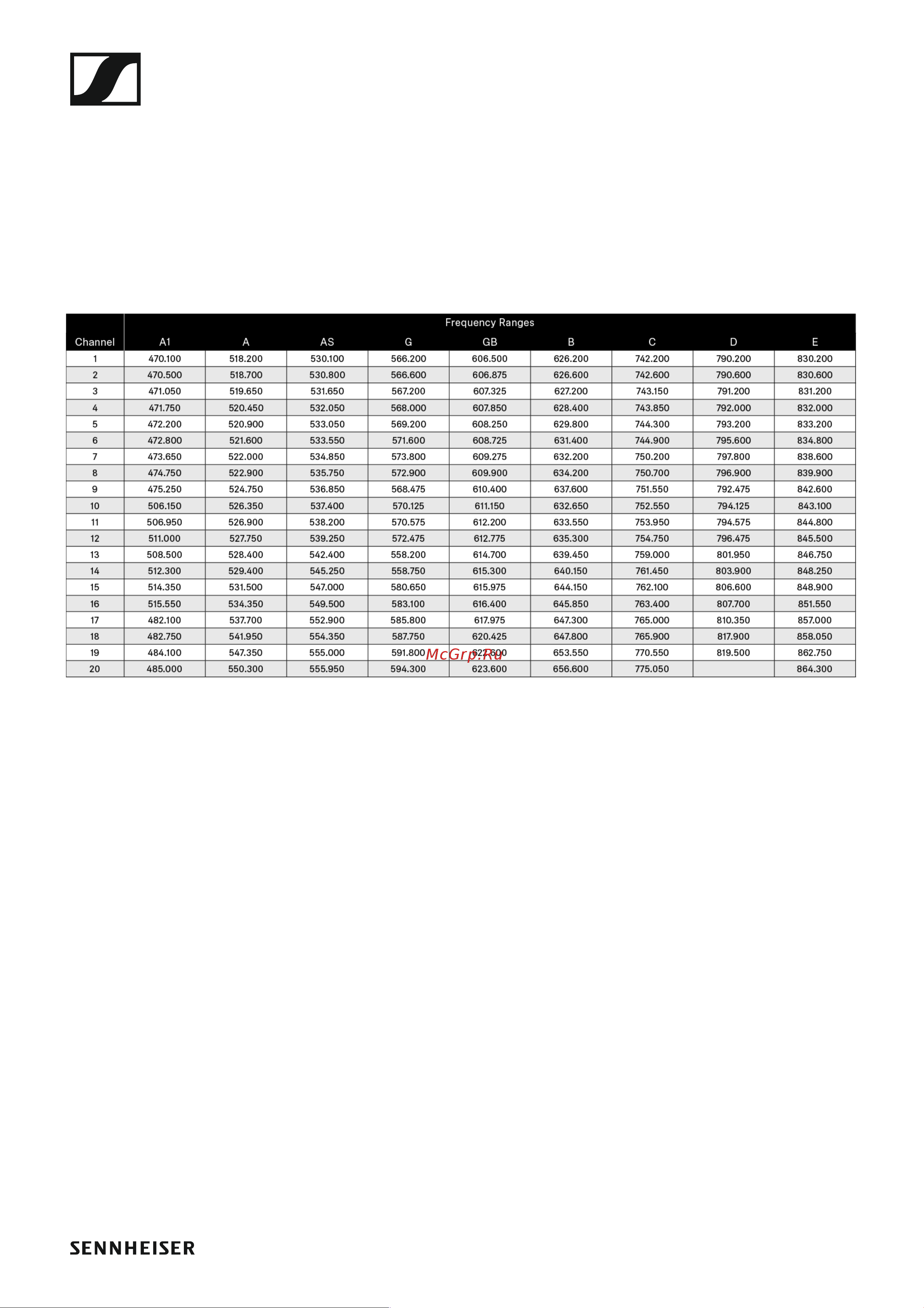 Sennheiser EW 100 G4-ME3-A Руководство по эксплуатации онлайн [24/129] 776529