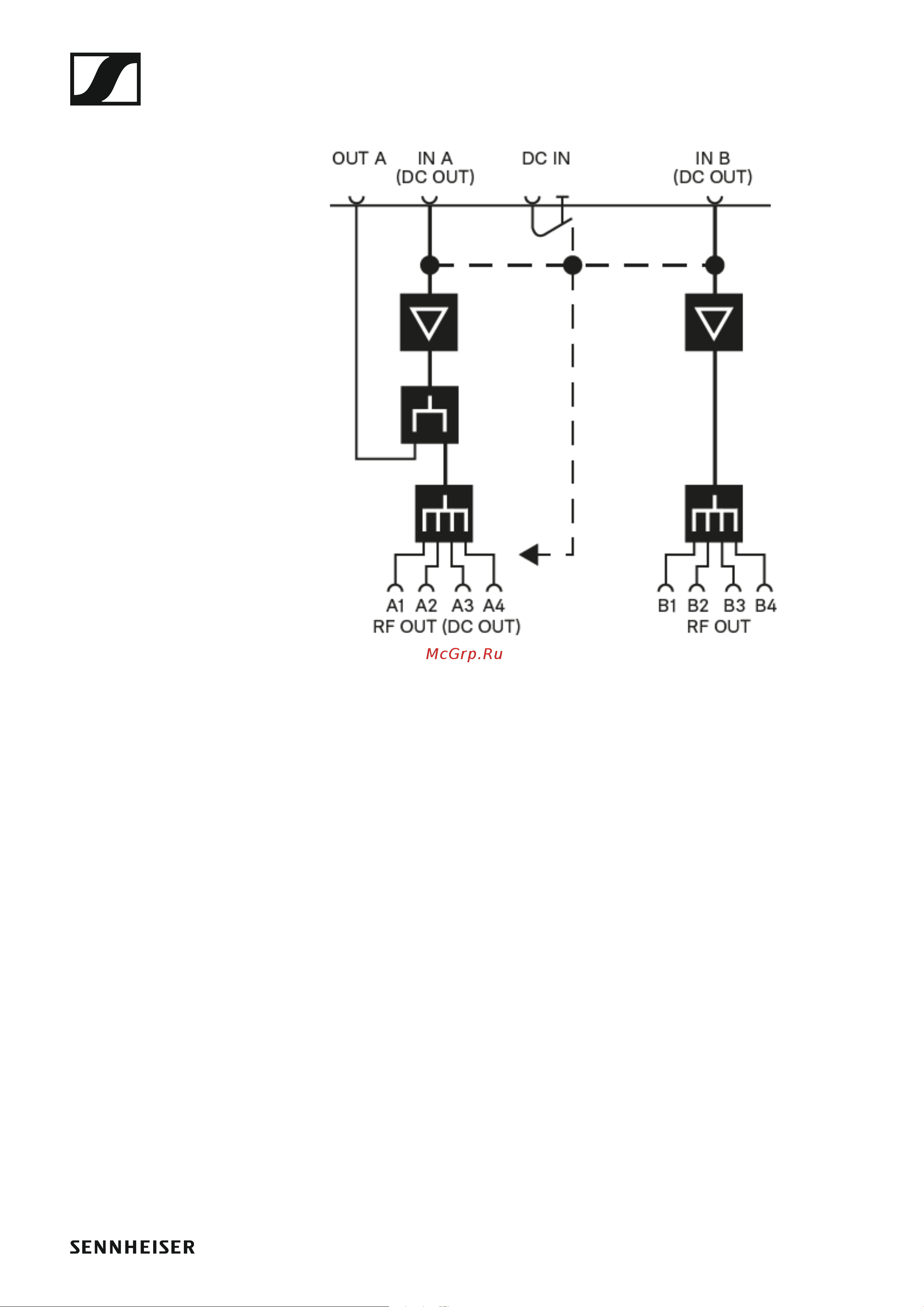 Sennheiser EW 100 G4-ME2-A1 [124/129] Block diagram