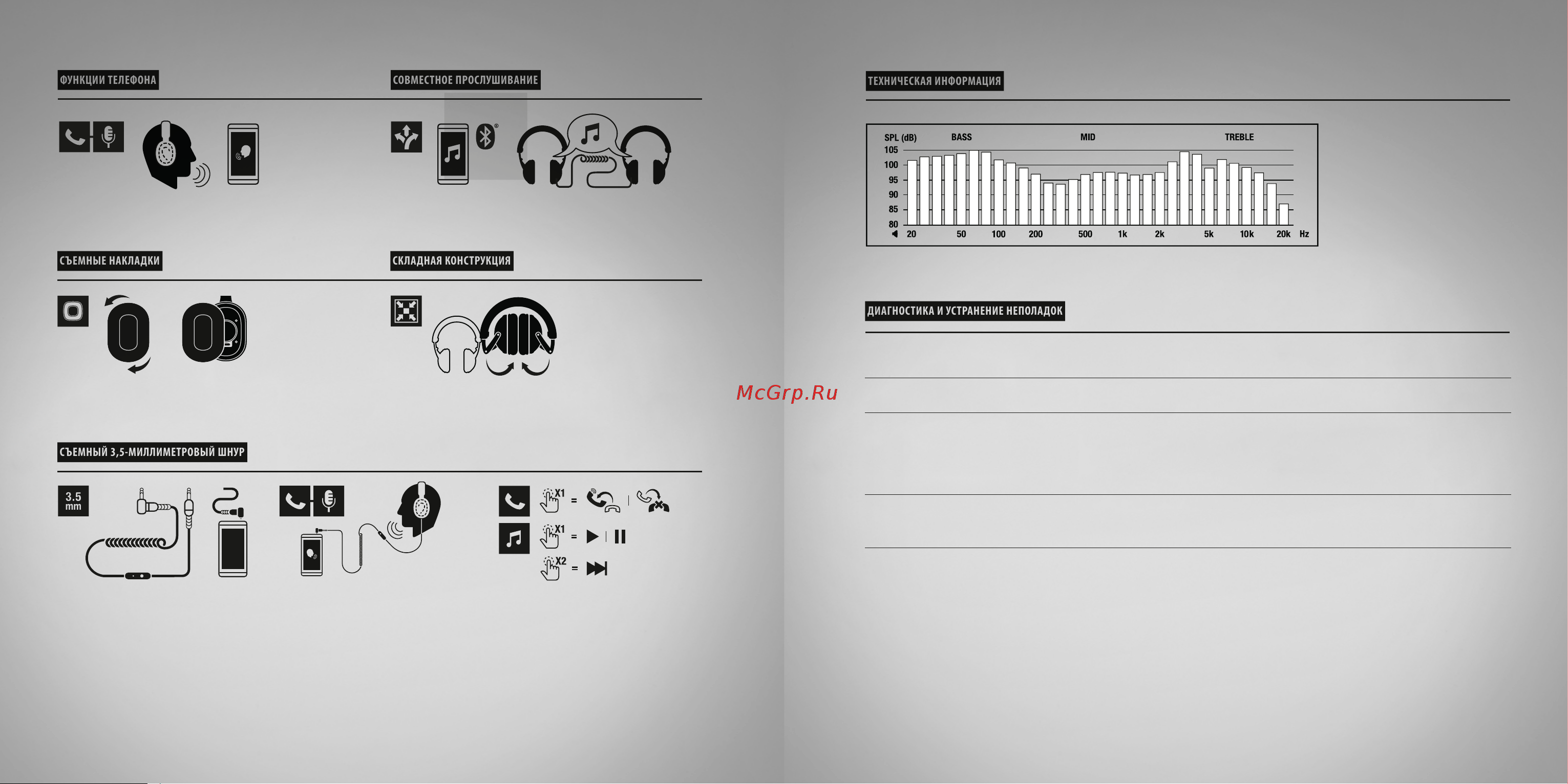 Marshall Monitortooth [2/3] Техническая информация