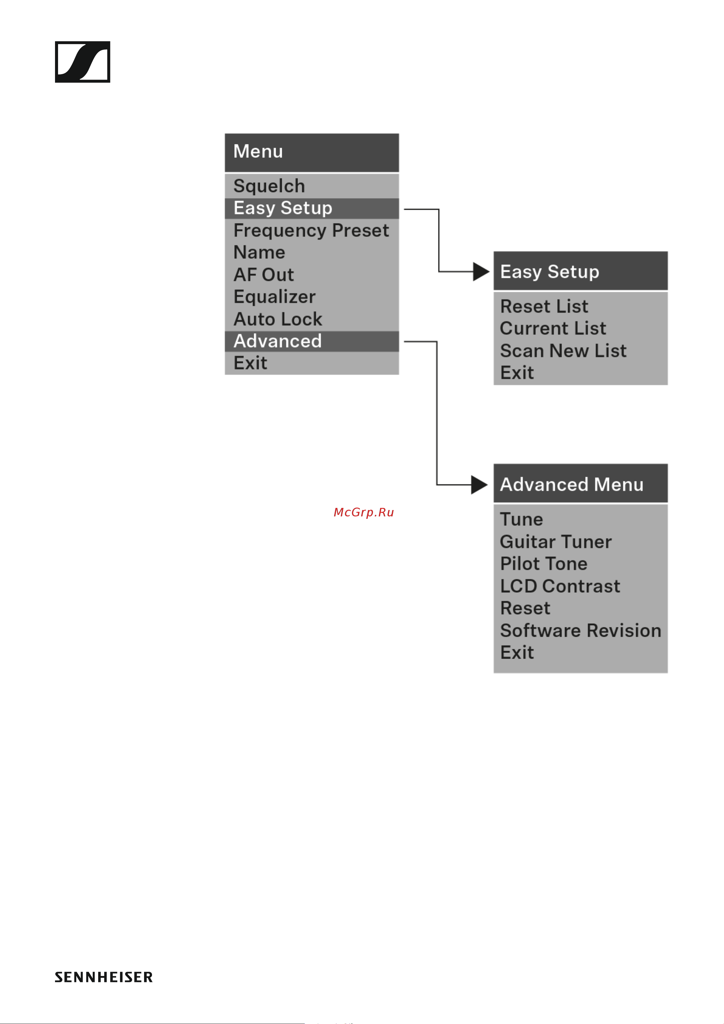 Sennheiser EW 100 G4-ME2-A [62/129] Menu structure