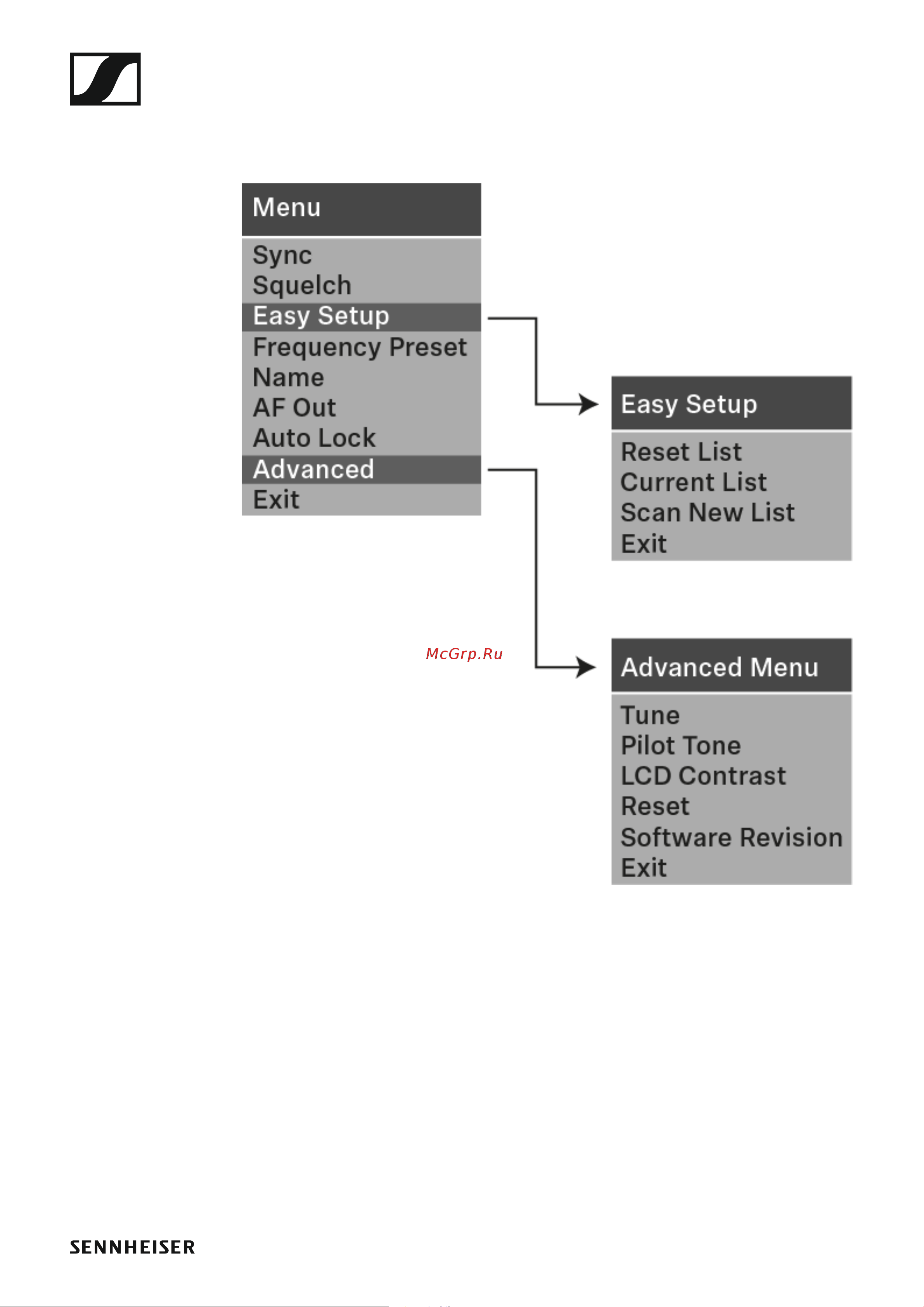 Sennheiser EW 135P G4-A1 [48/128] Menu structure