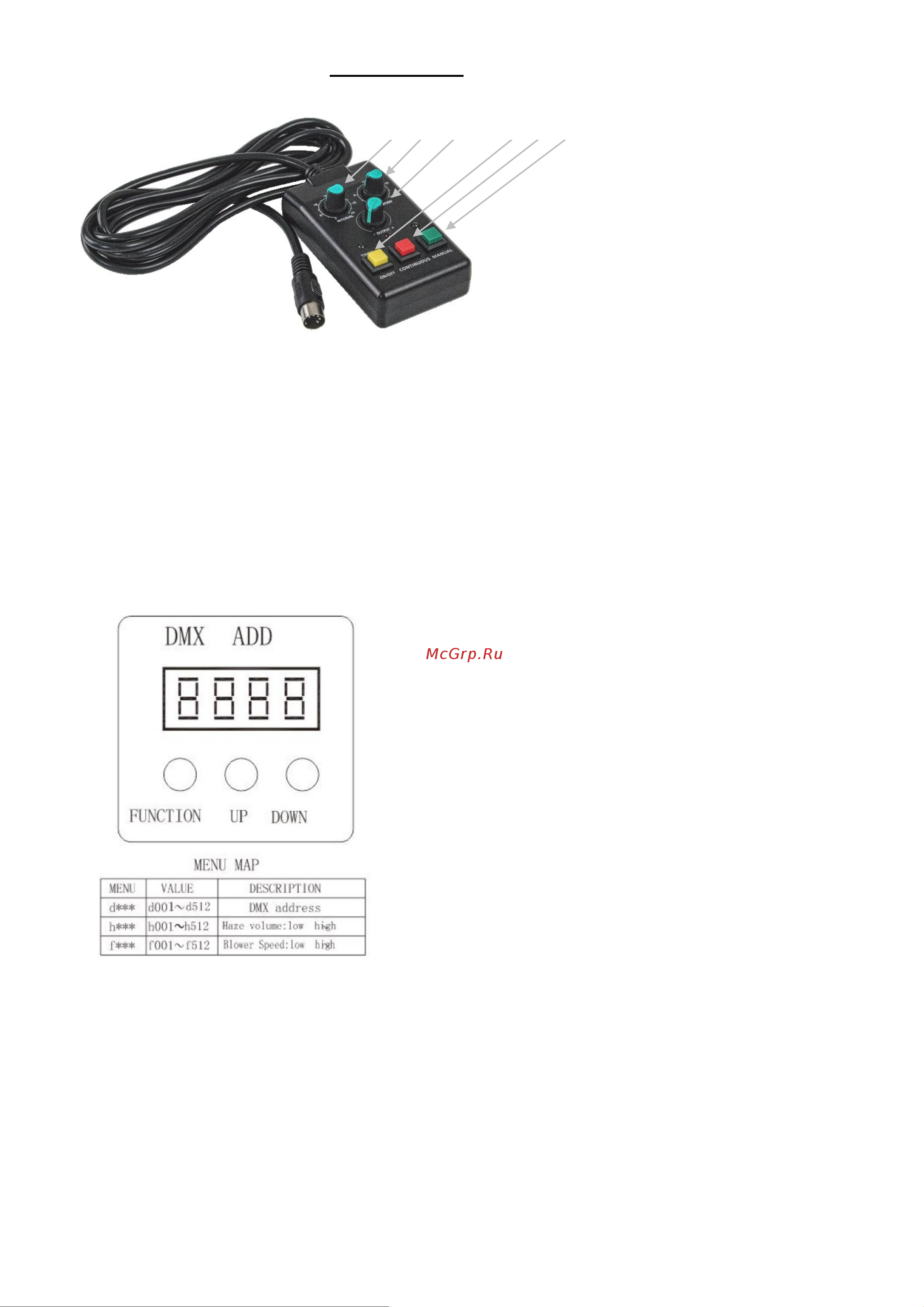 Involight Stratus700DMX [6/12] Назначение dmx адреса