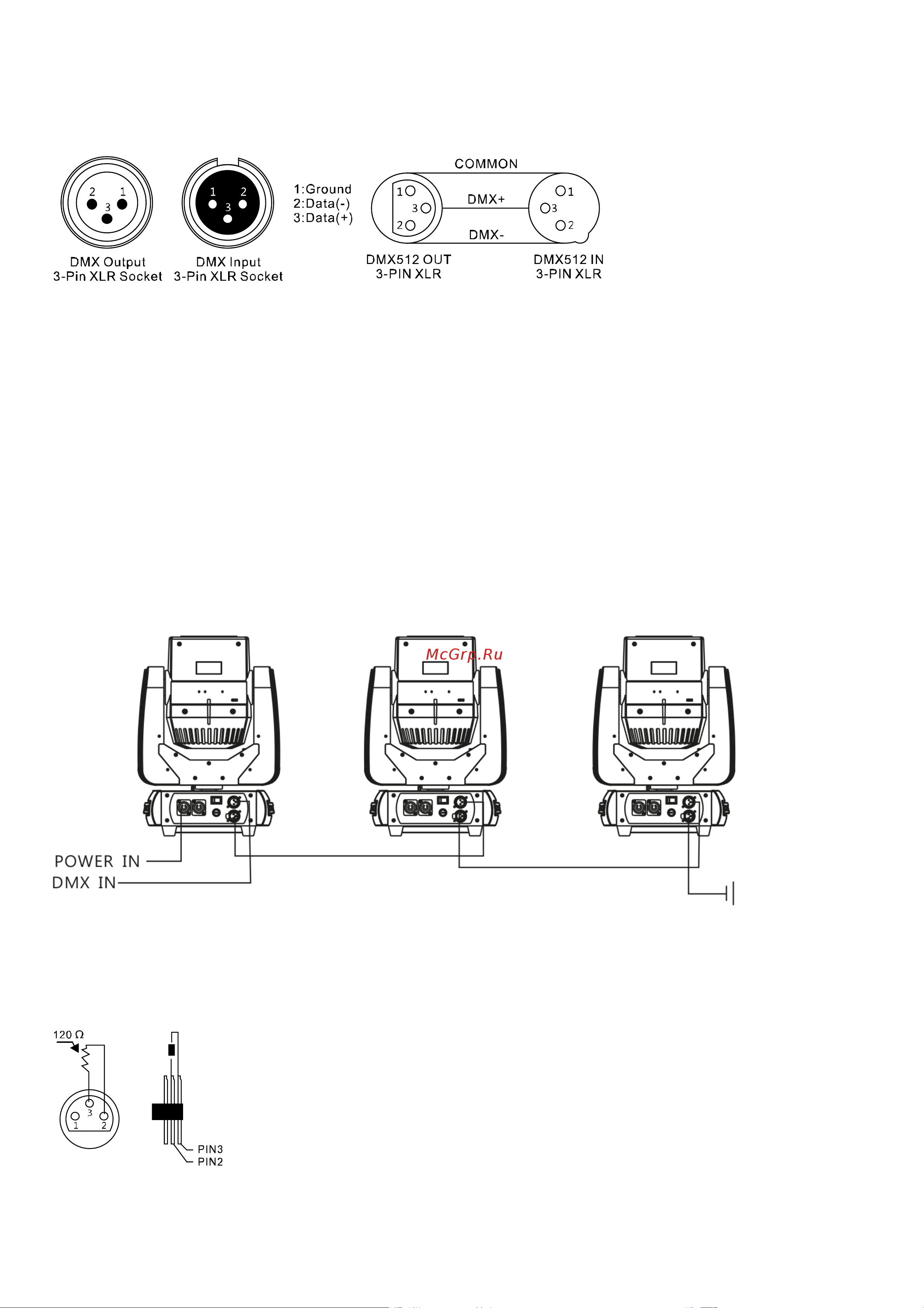 Involight PROFX60 [8/14] Соединения в режиме dmx