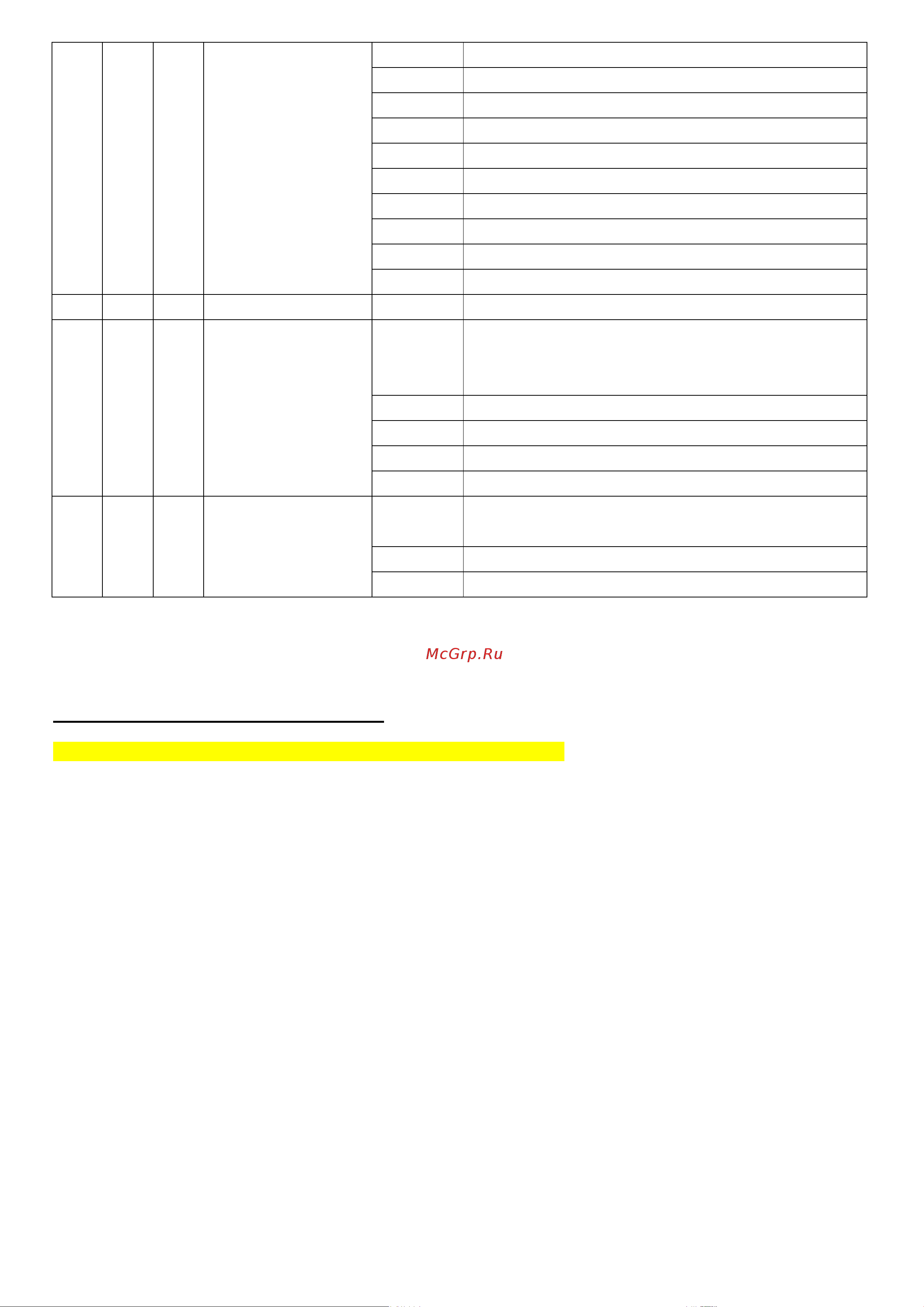 Involight PROPANEL910 [11/16] Часть 5 устранение неполадок