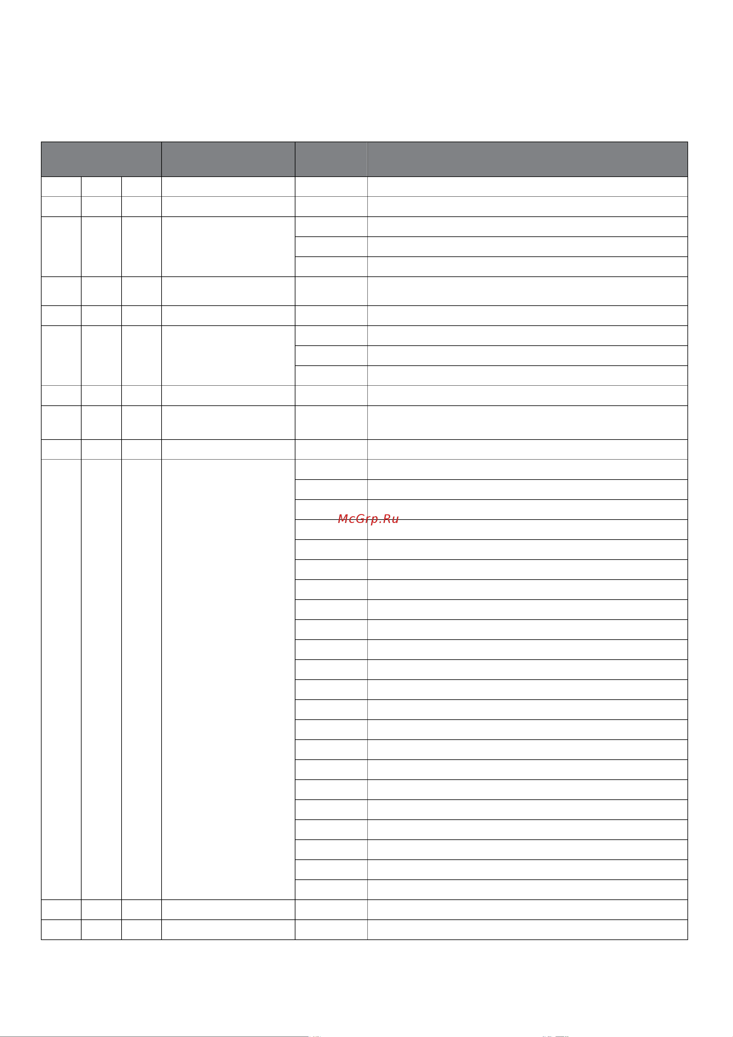 Involight PROPANEL910 [9/16] Часть 4 dmx каналы