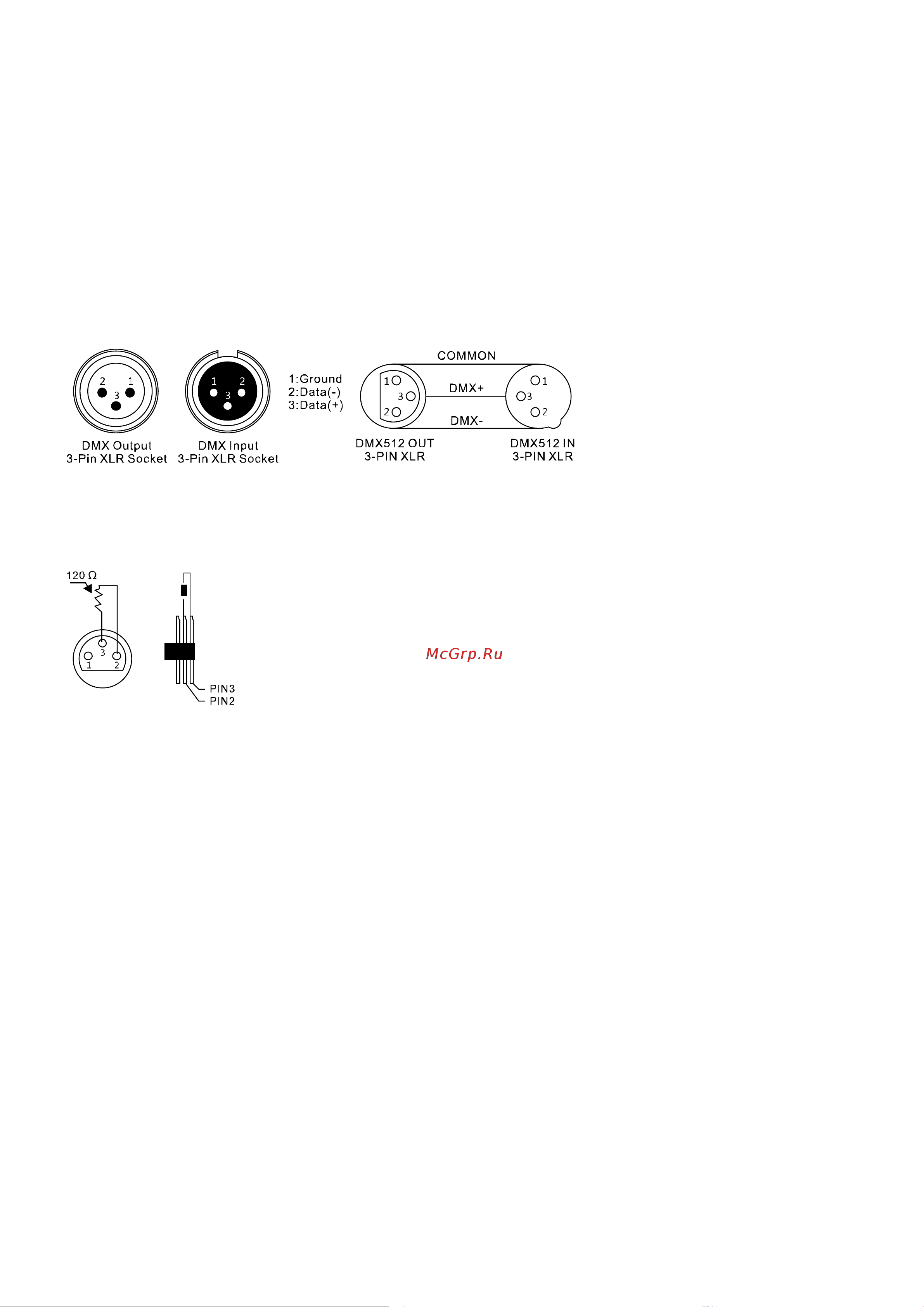 Involight PAINTBAR HEX12 [11/15] Соединения в режиме dmx
