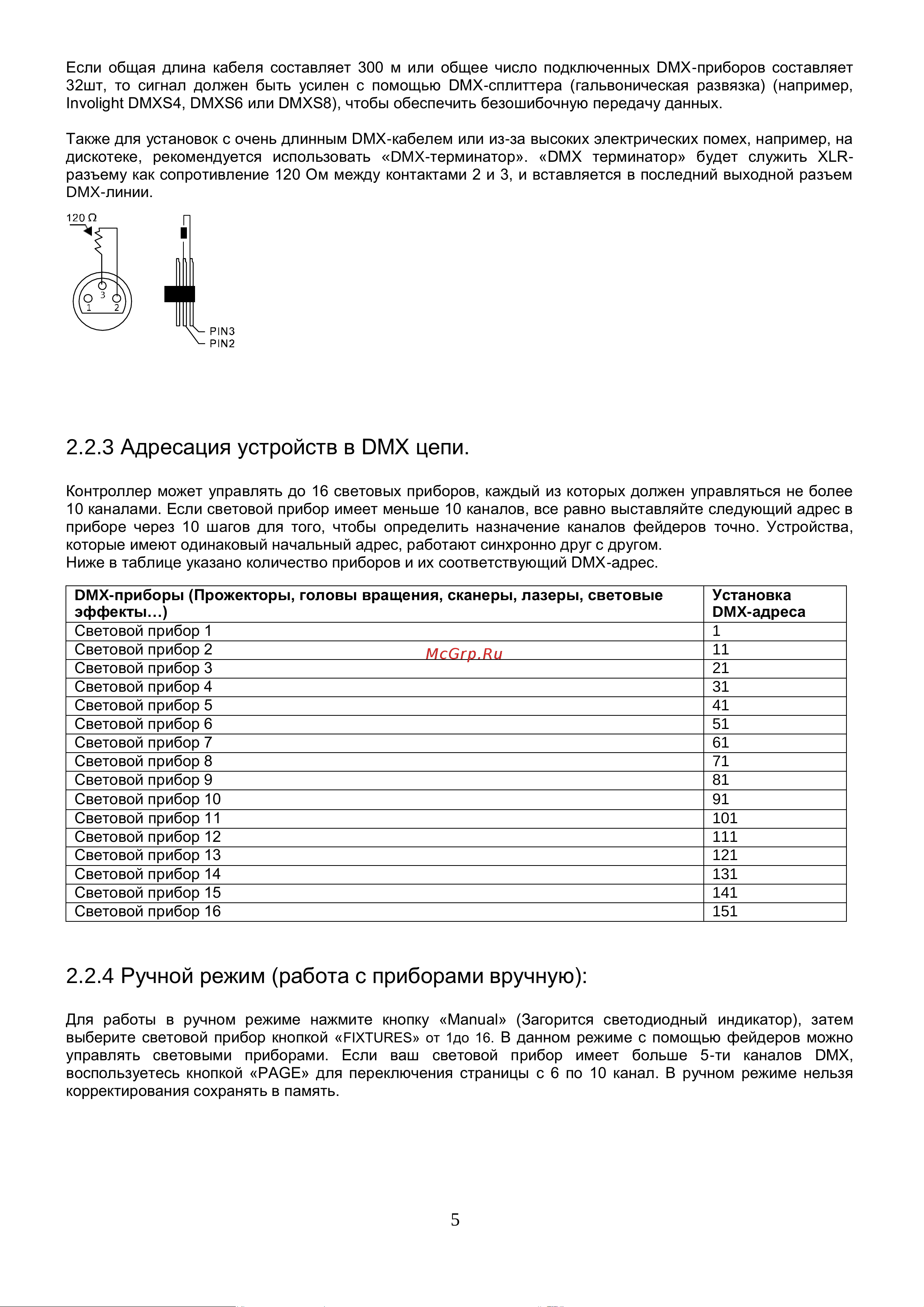 Involight LEDControl DMX [6/12] Адресация устройств в dmx цепи