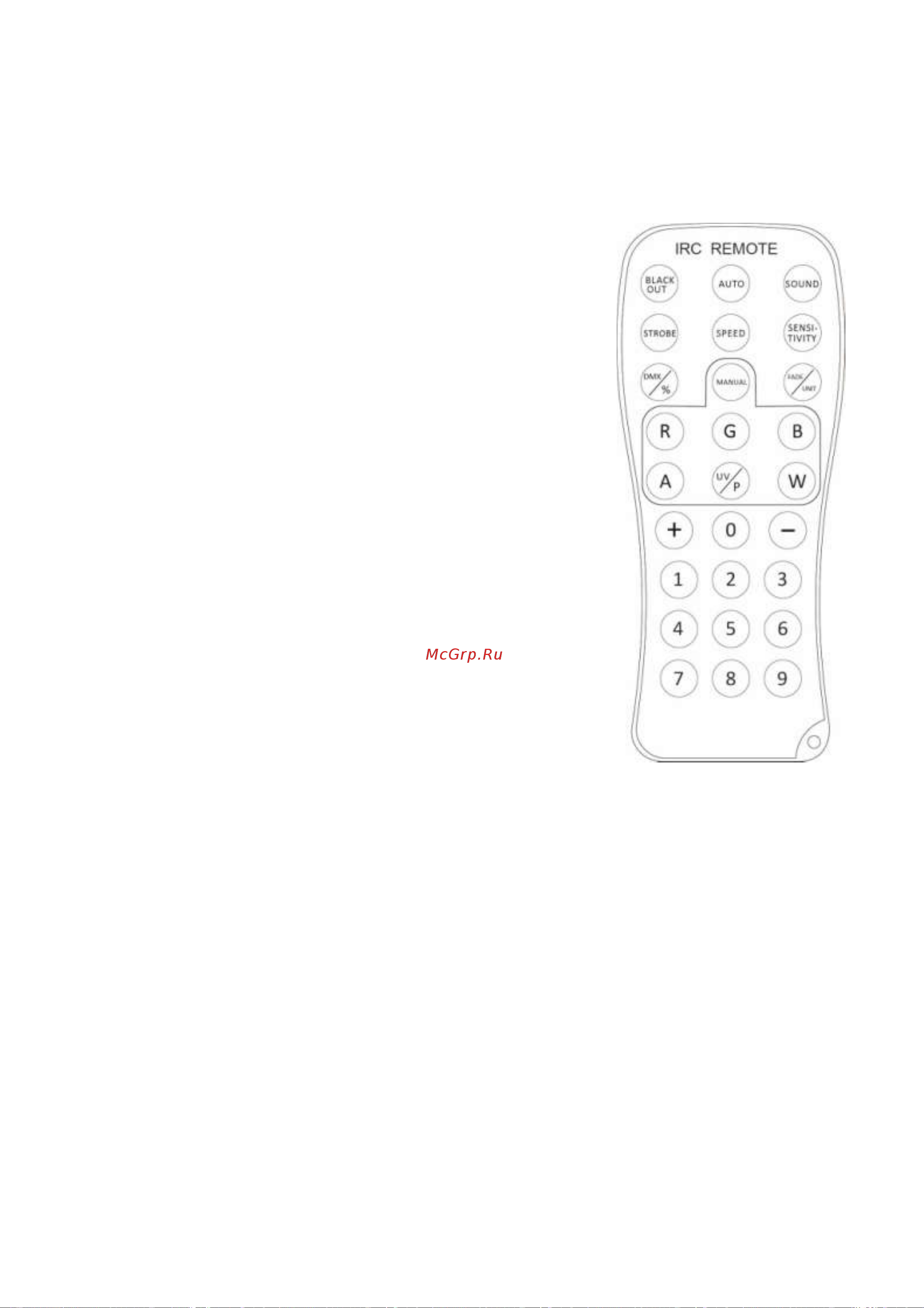 Involight MLS HEX48 [13/17] Инфракрасный пульт дистанционного управления
