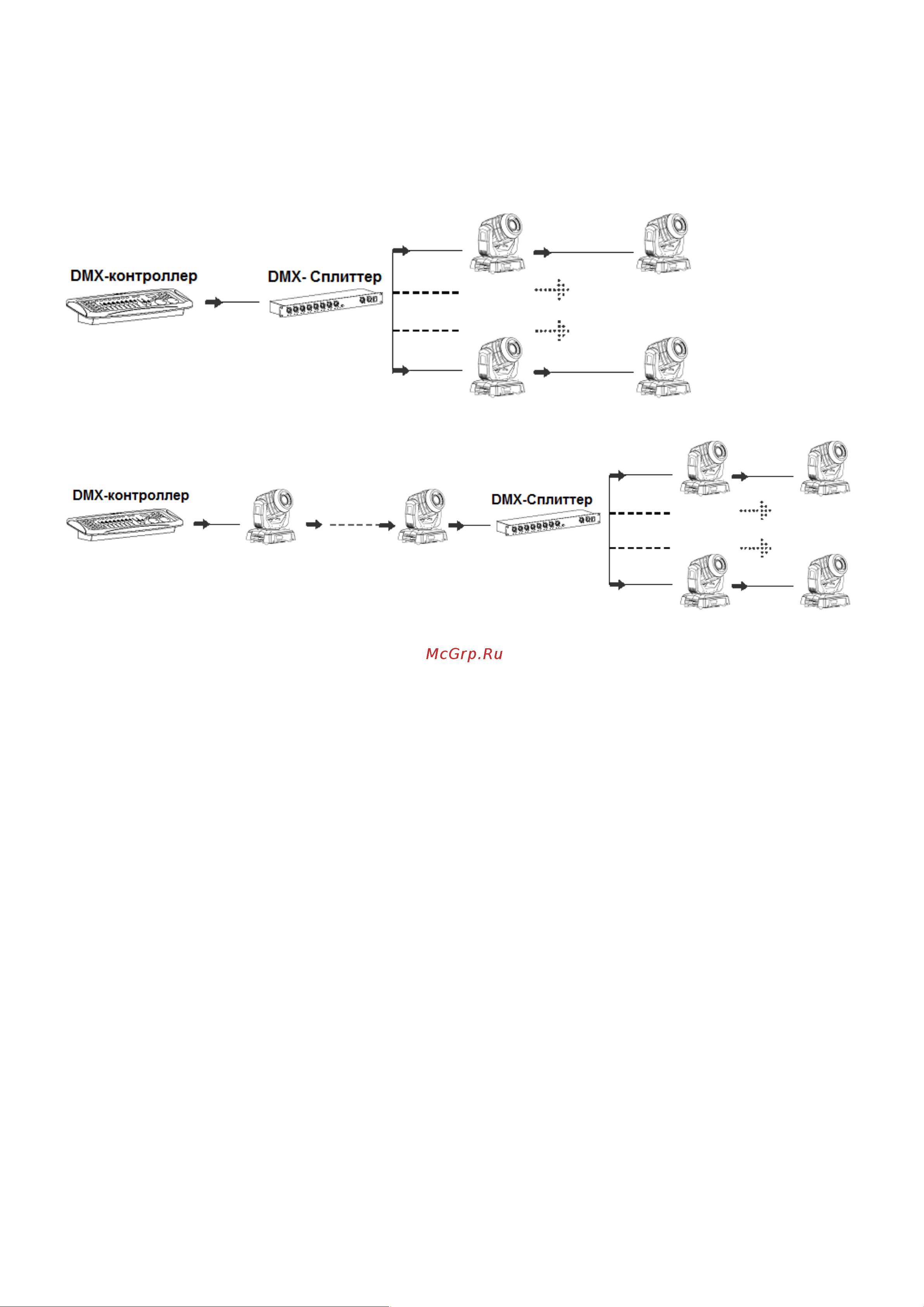 Involight DMXS8 [7/9] Часть 5 обслуживание