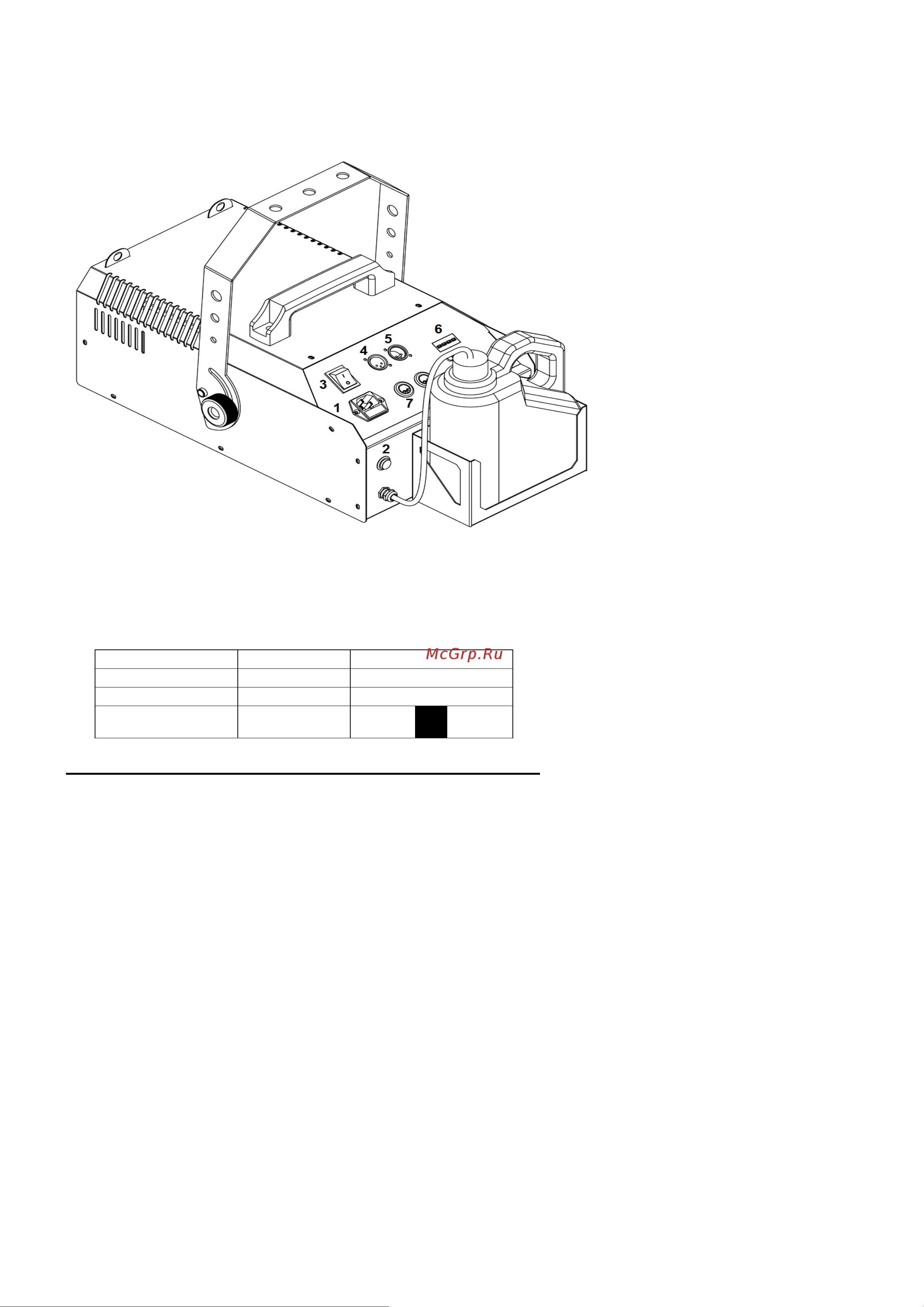 Involight Fume1500DMX [5/13] Контактный вход для дистанционного управлени