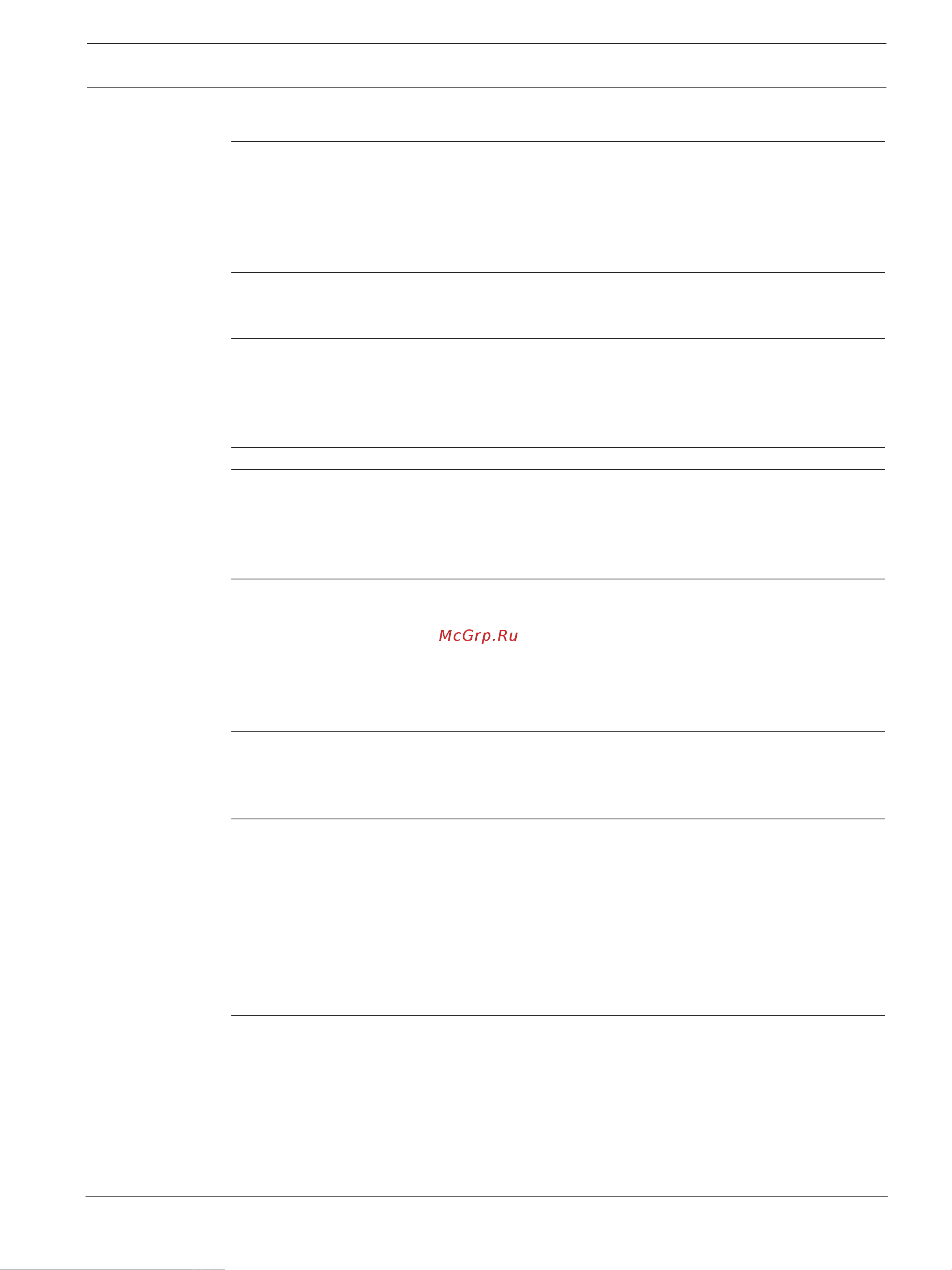 Dynacord IPX 20 4 [3/32] Table of contents