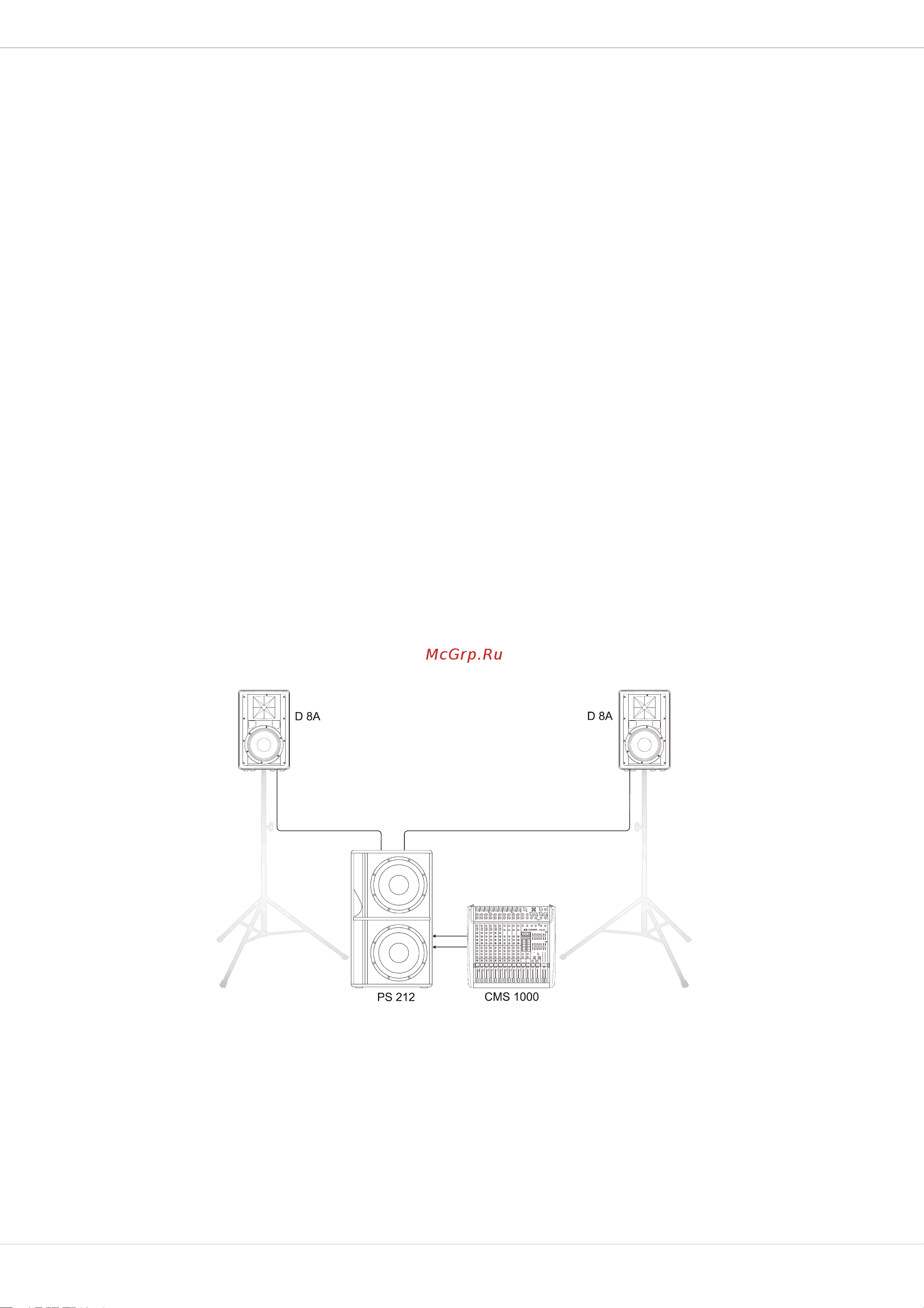 Dynacord D-Lite Activetwo [8/20] Quick start