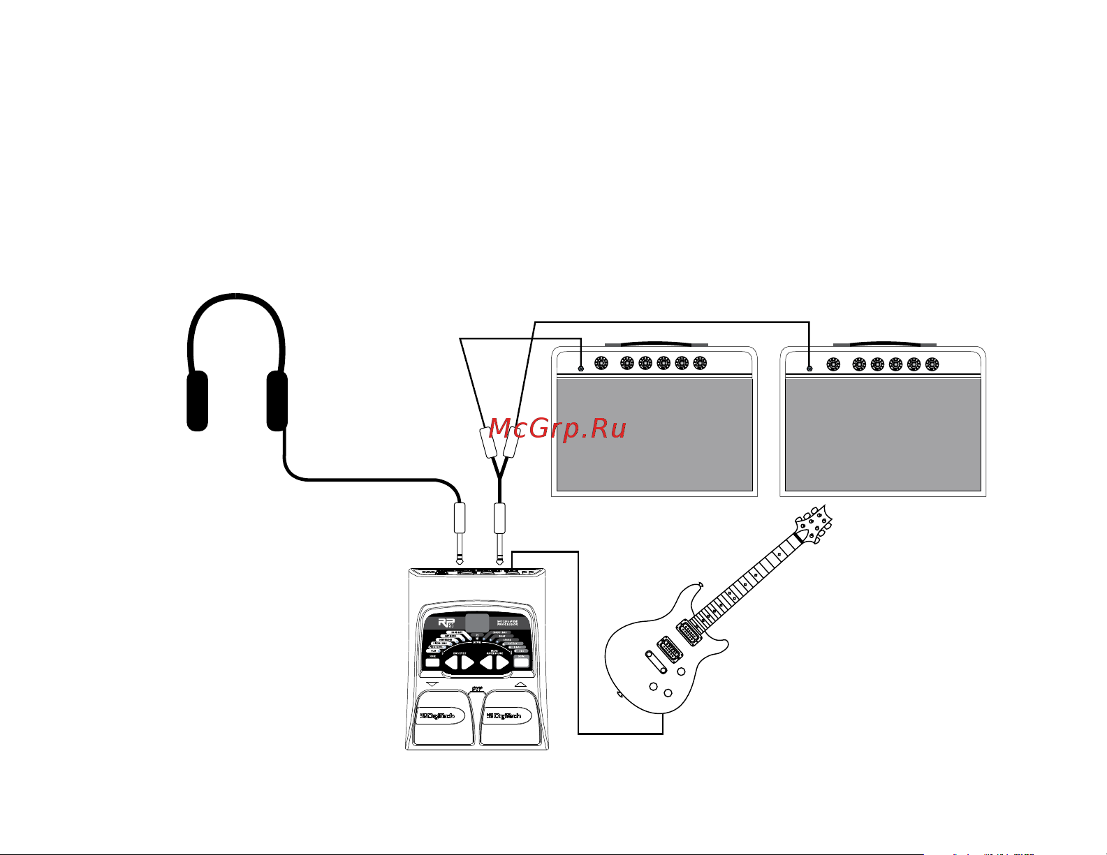 Digitech RP 55 [10/28] Stereo operation
