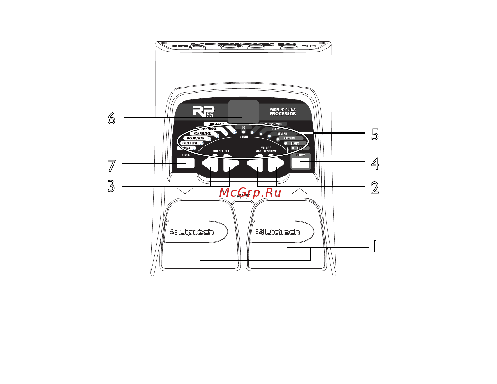 Digitech RP 55 [6/28] The front panel