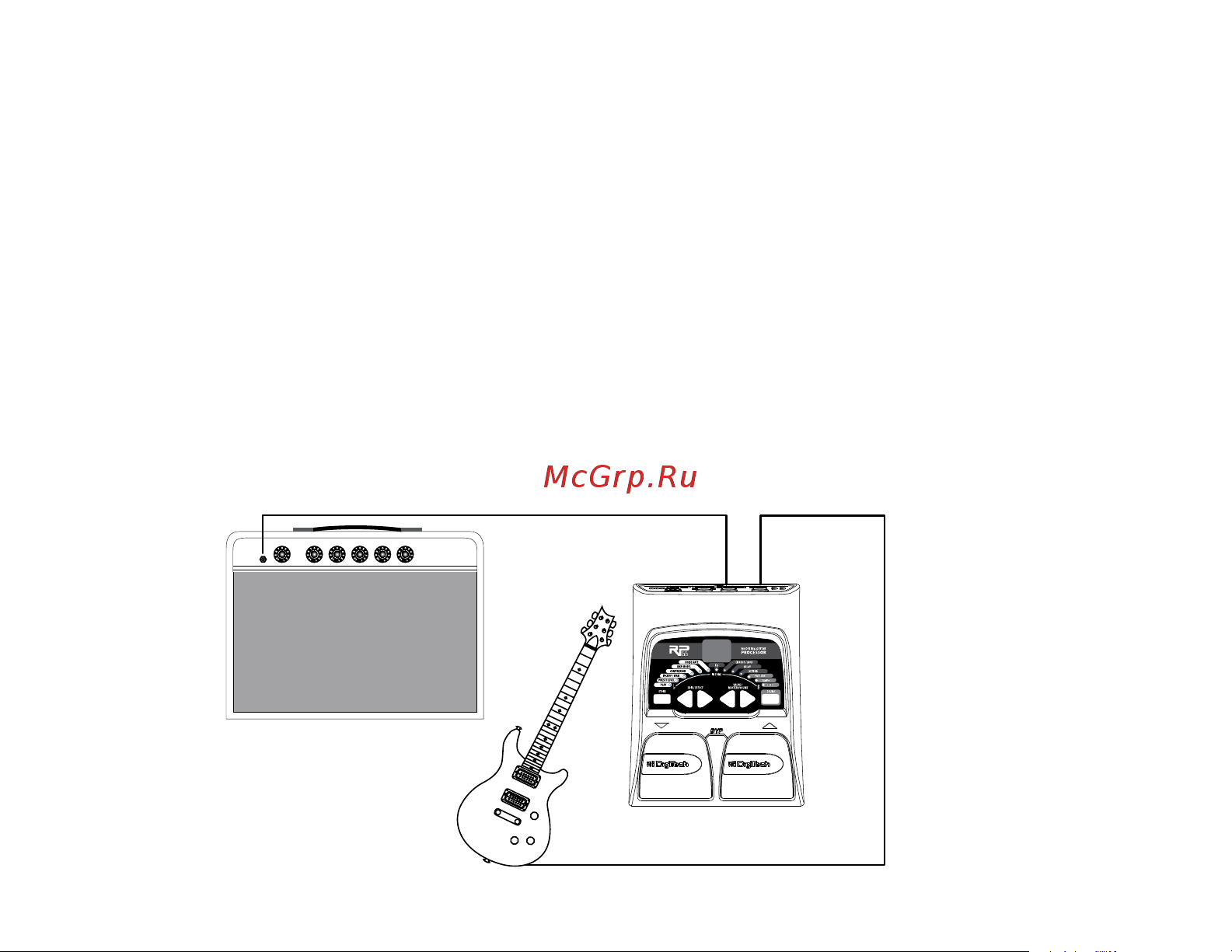 Digitech RP 55 [9/28] Making connections