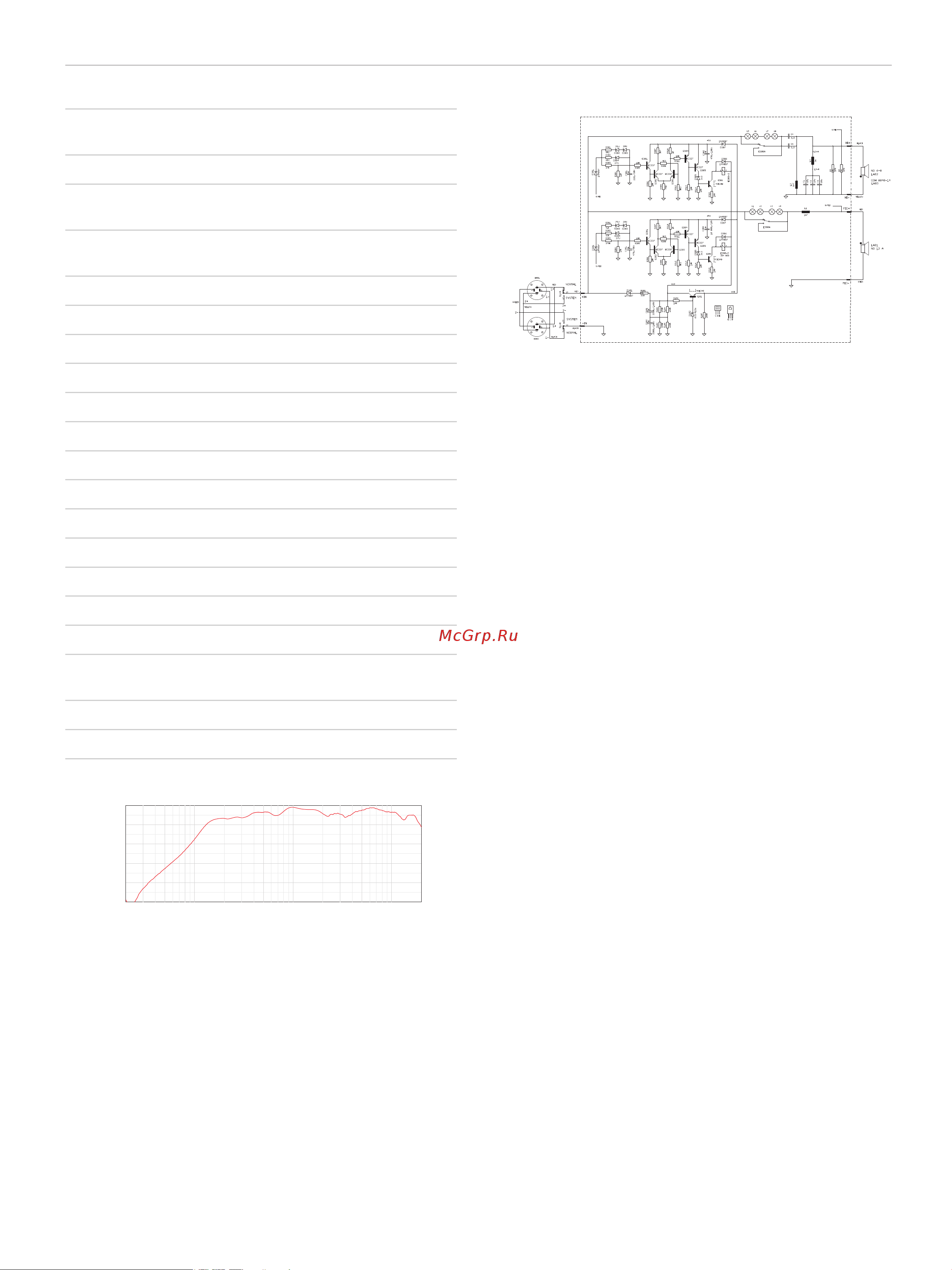 Dynacord FX12 [2/4] Circuit diagram