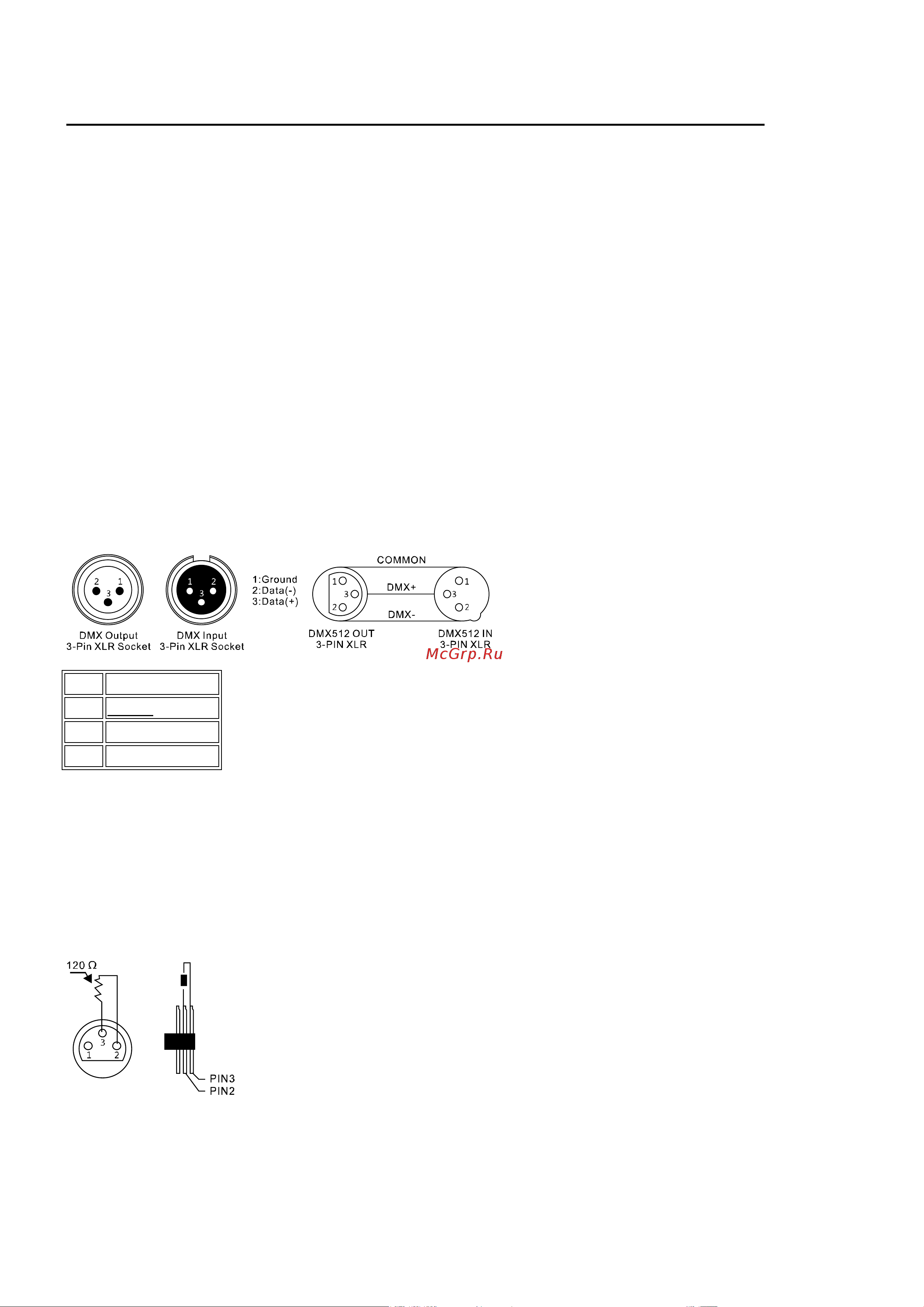 Involight EASYControl [6/13] Соединения в режиме dmx