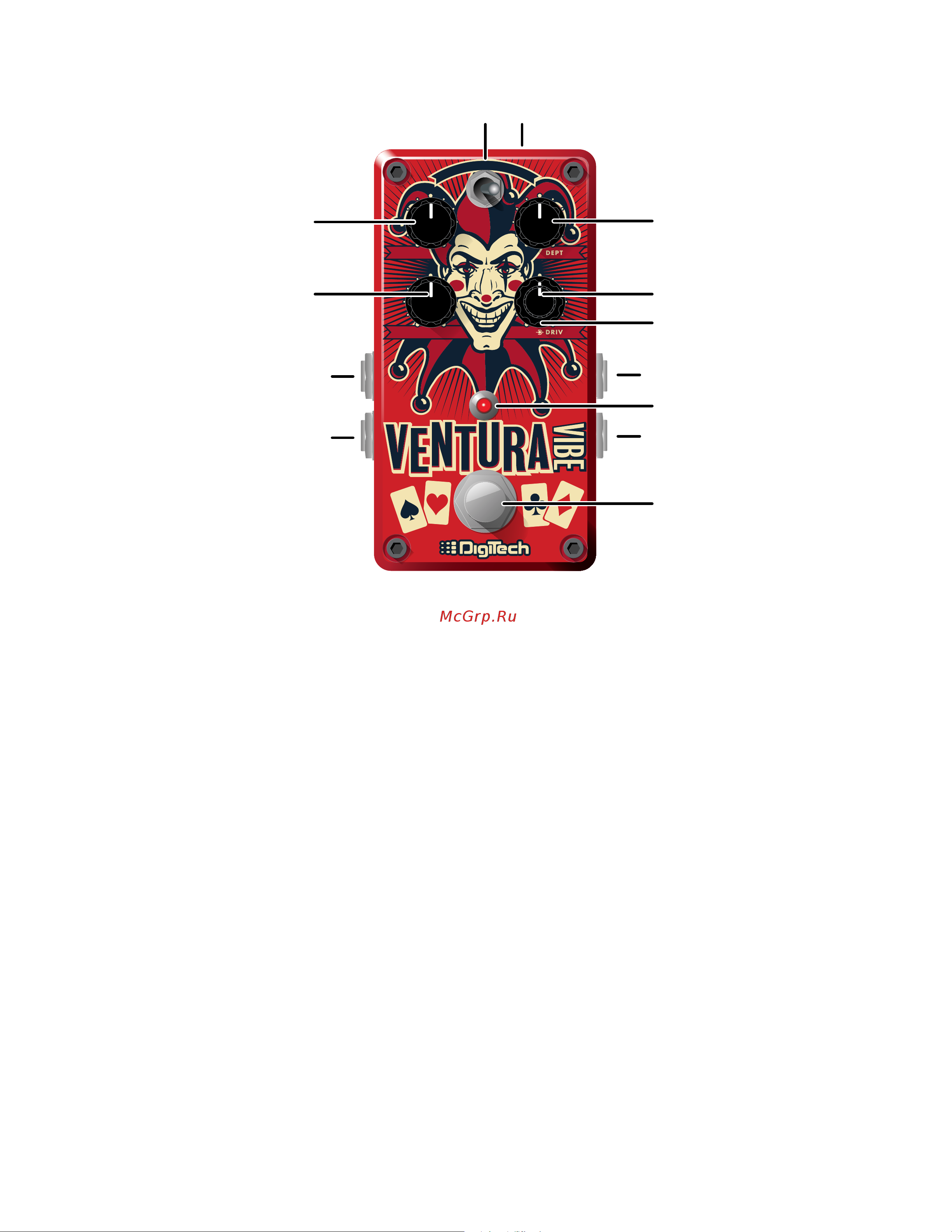 Digitech Ventura Vibe [4/13] User interface