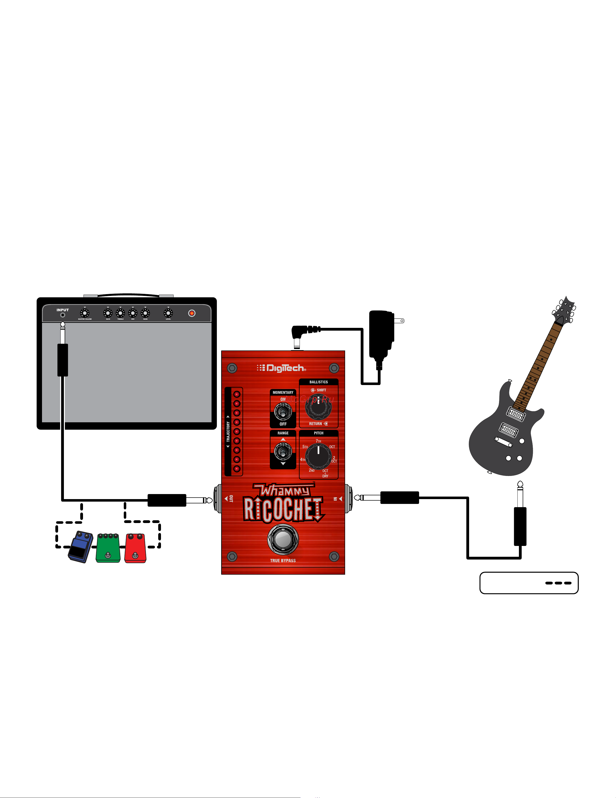 Digitech Pitch Shifter Whammy Ricochet [7/10] Connection diagram
