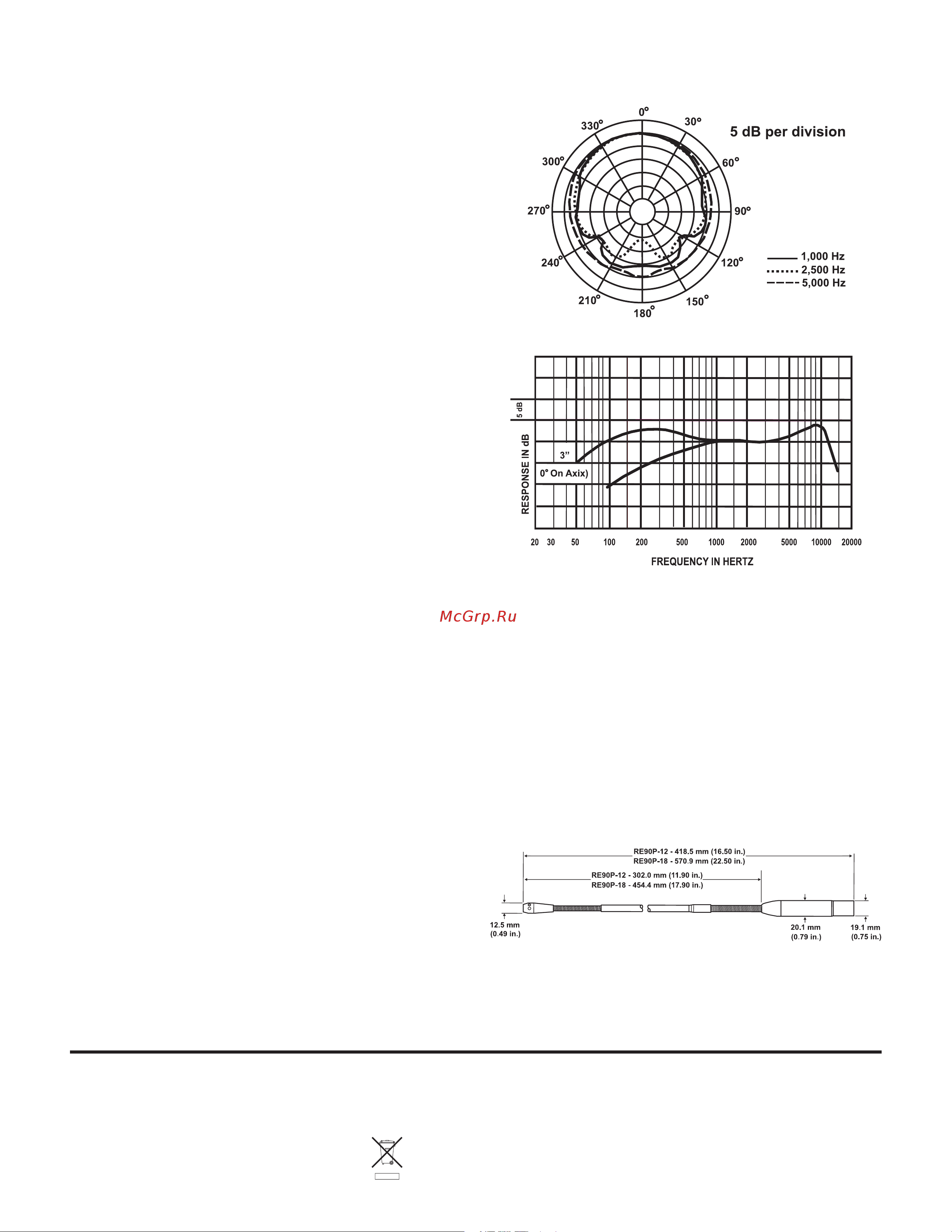 ELECTRO VOICE RE 90HW [2/2] Electro voice