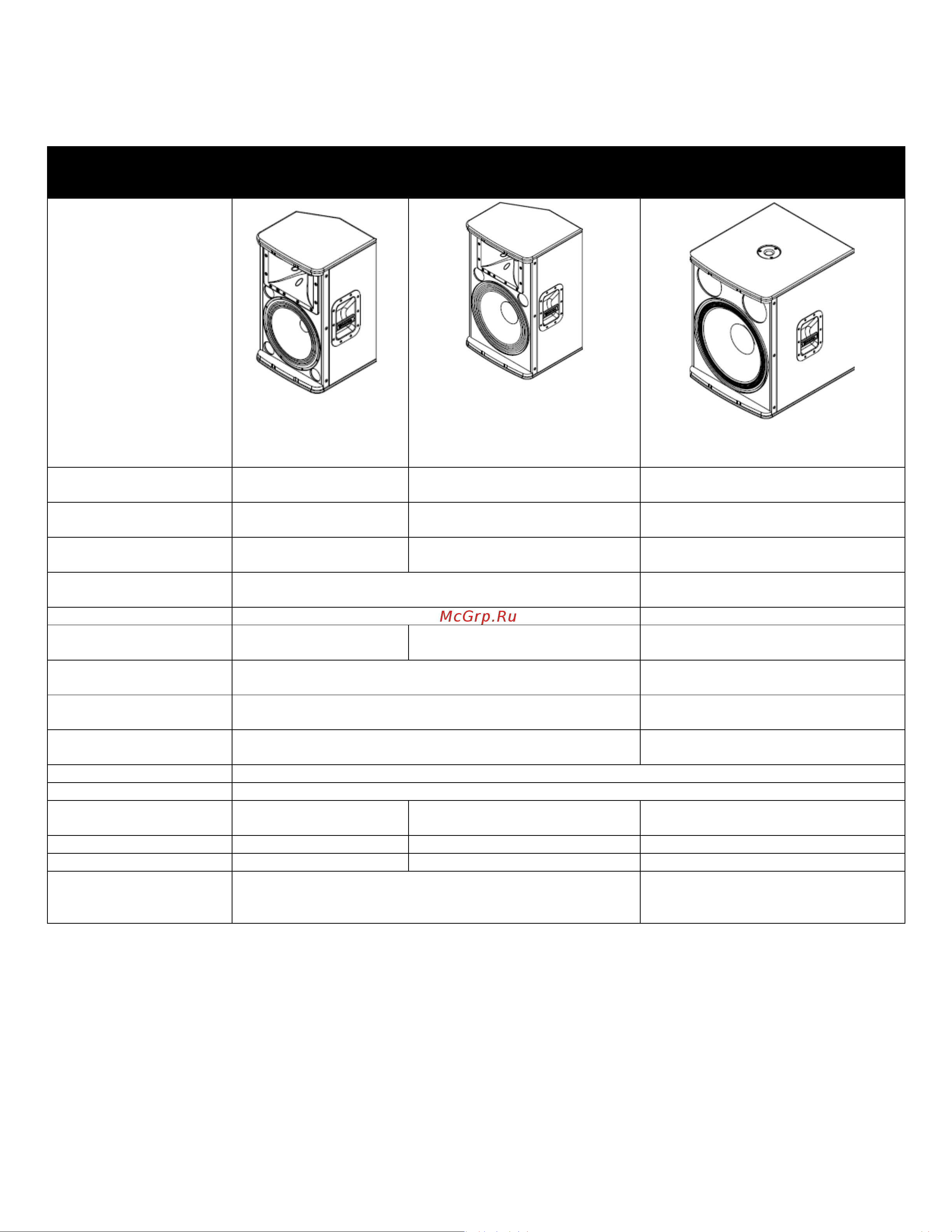 ELECTRO VOICE ELX118P [15/20] Технические характеристики