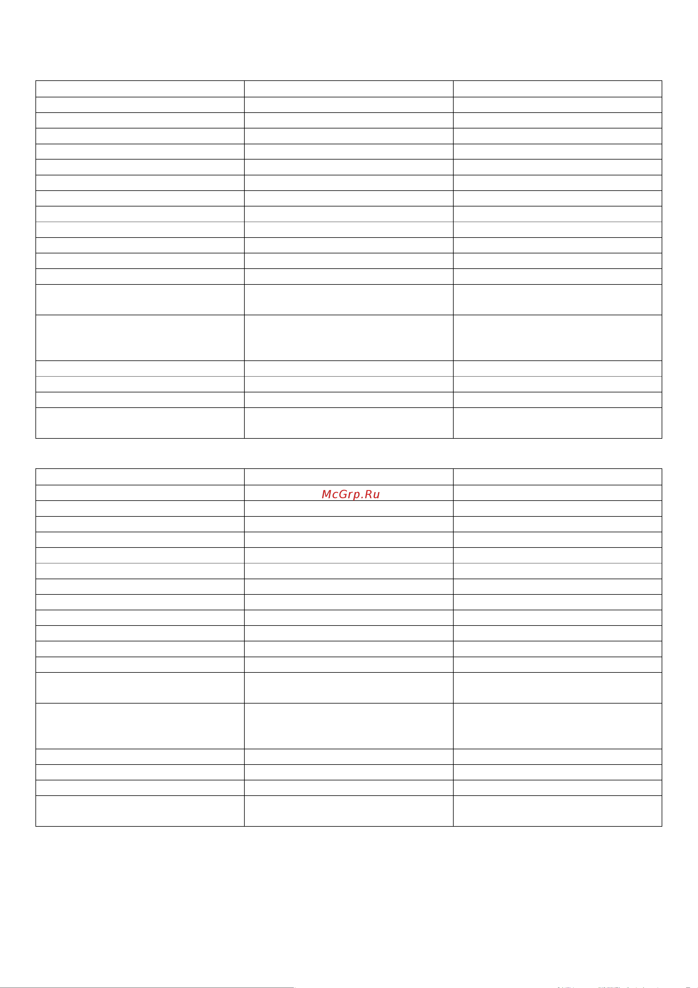 ELECTRO VOICE EVID 12.1 BK [16/18] Технические характеристики