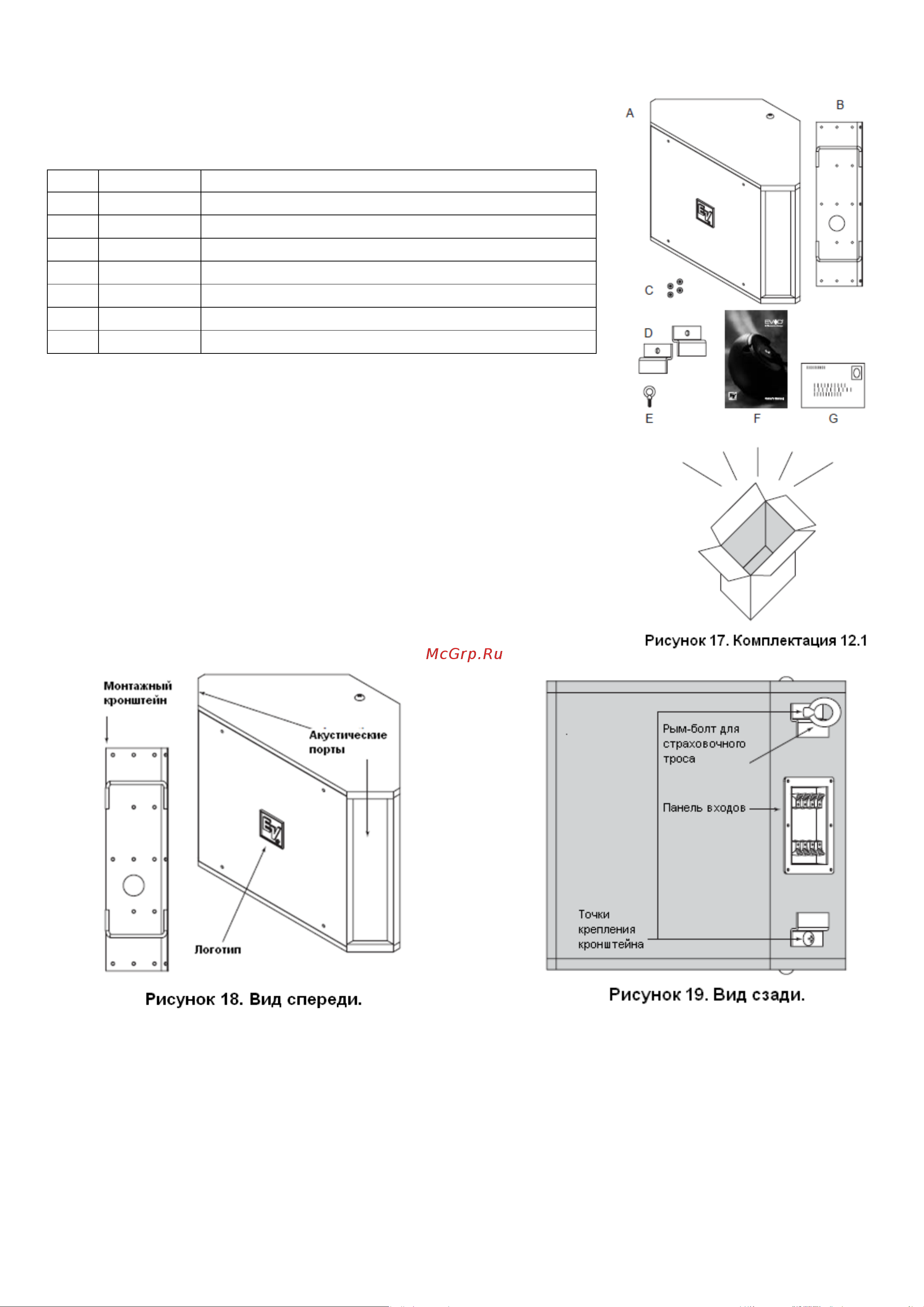 ELECTRO VOICE EVID 12.1 BK [9/18] Комплект поставки evid 12