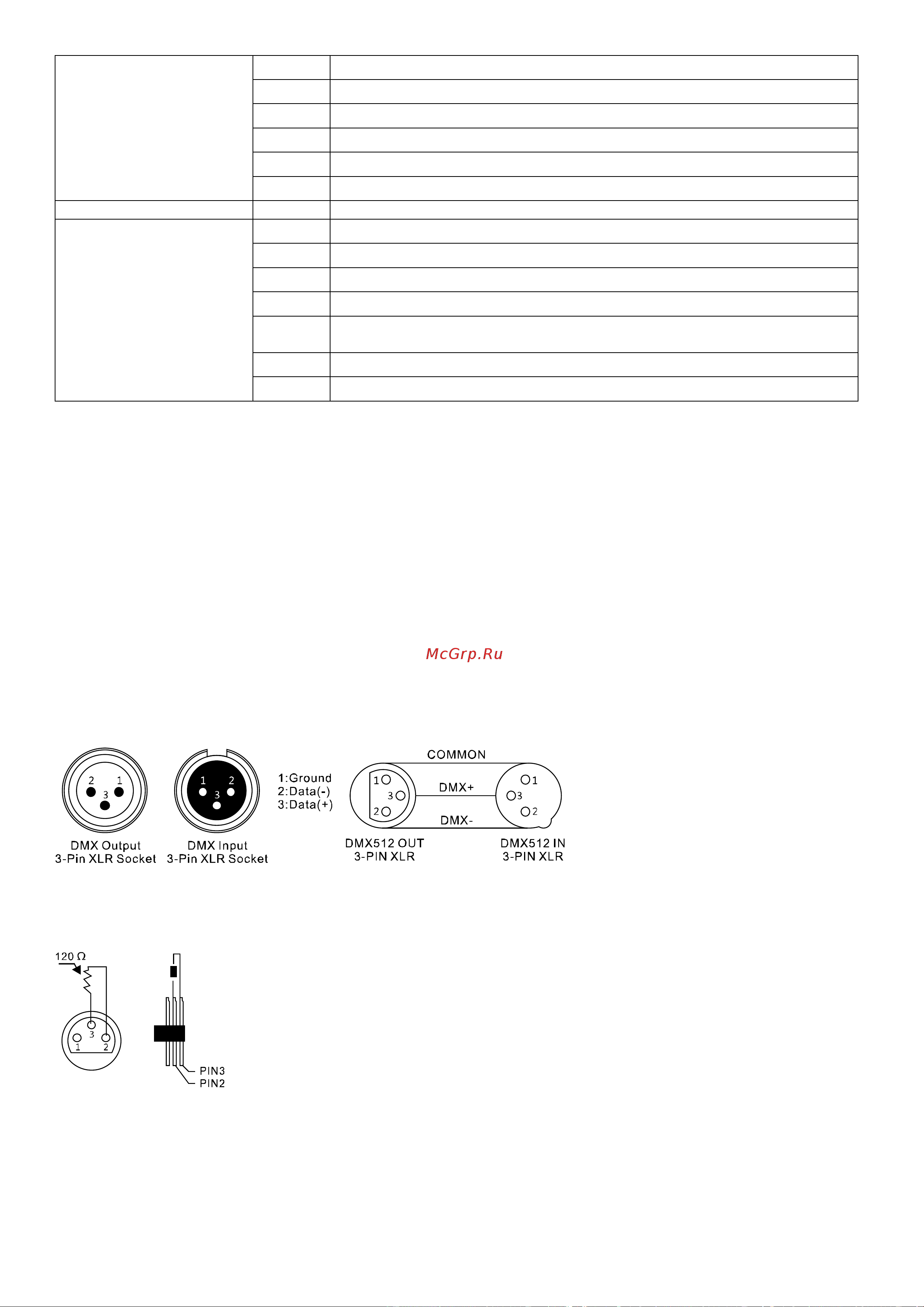 Involight LEDArray58 [10/15] Соединения в режиме dmx