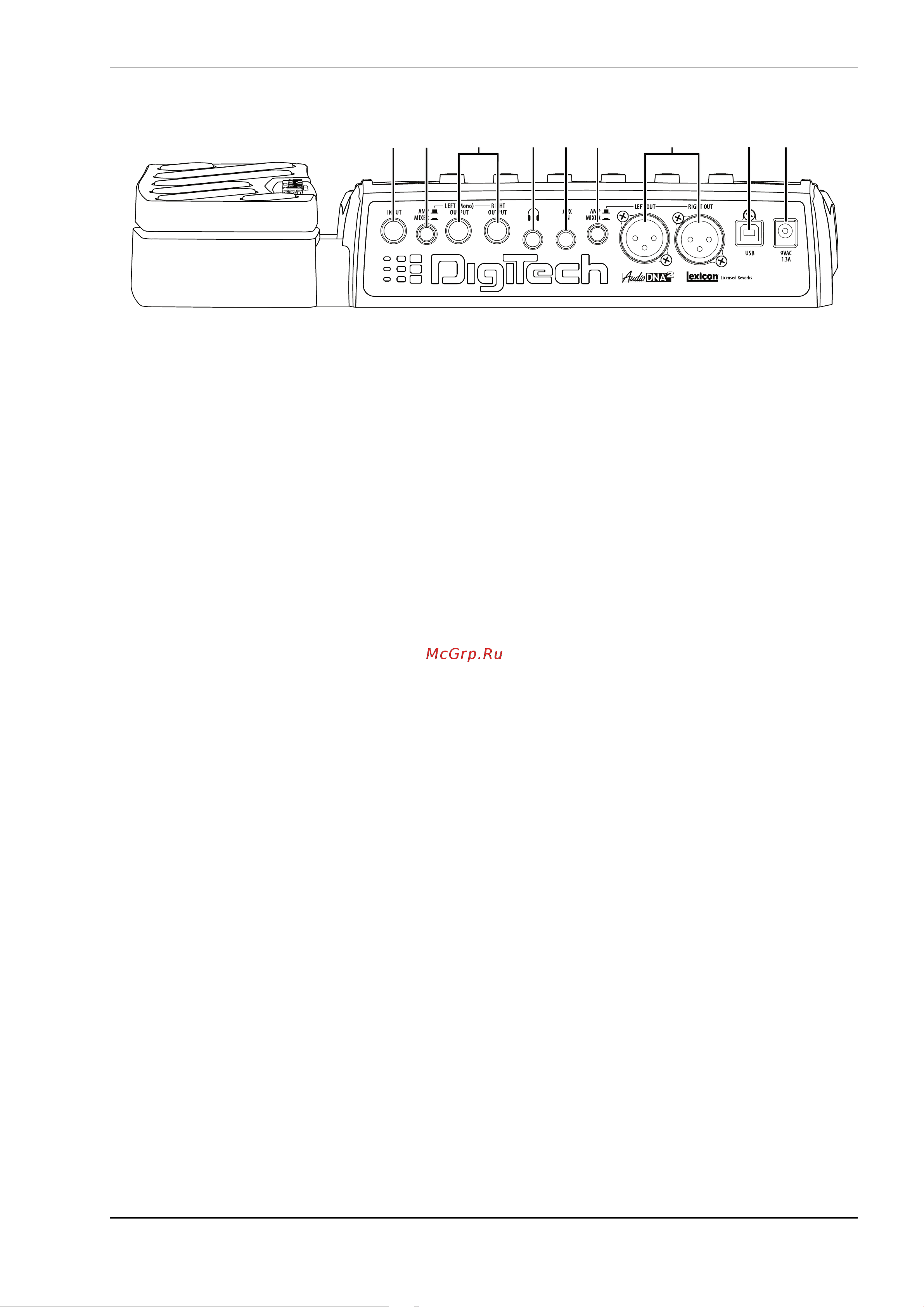 Digitech BP355 [13/44] Òûëüíàÿ ïàíåëü