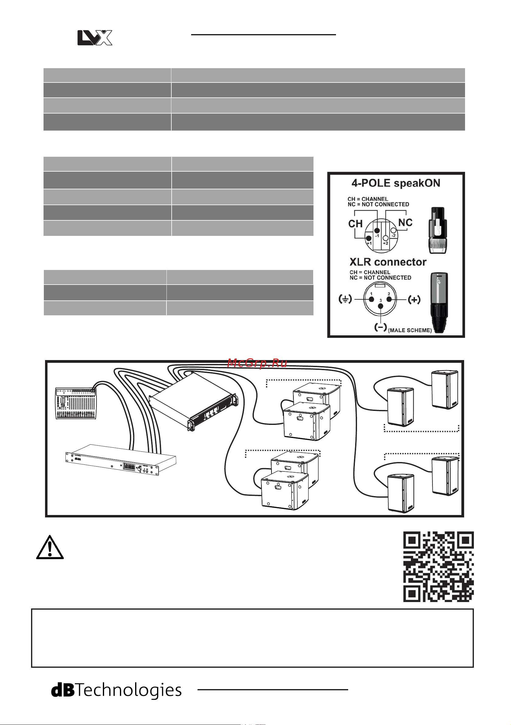 DB TECHNOLOGIES LVX PSW15W [2/2] Acoustic section