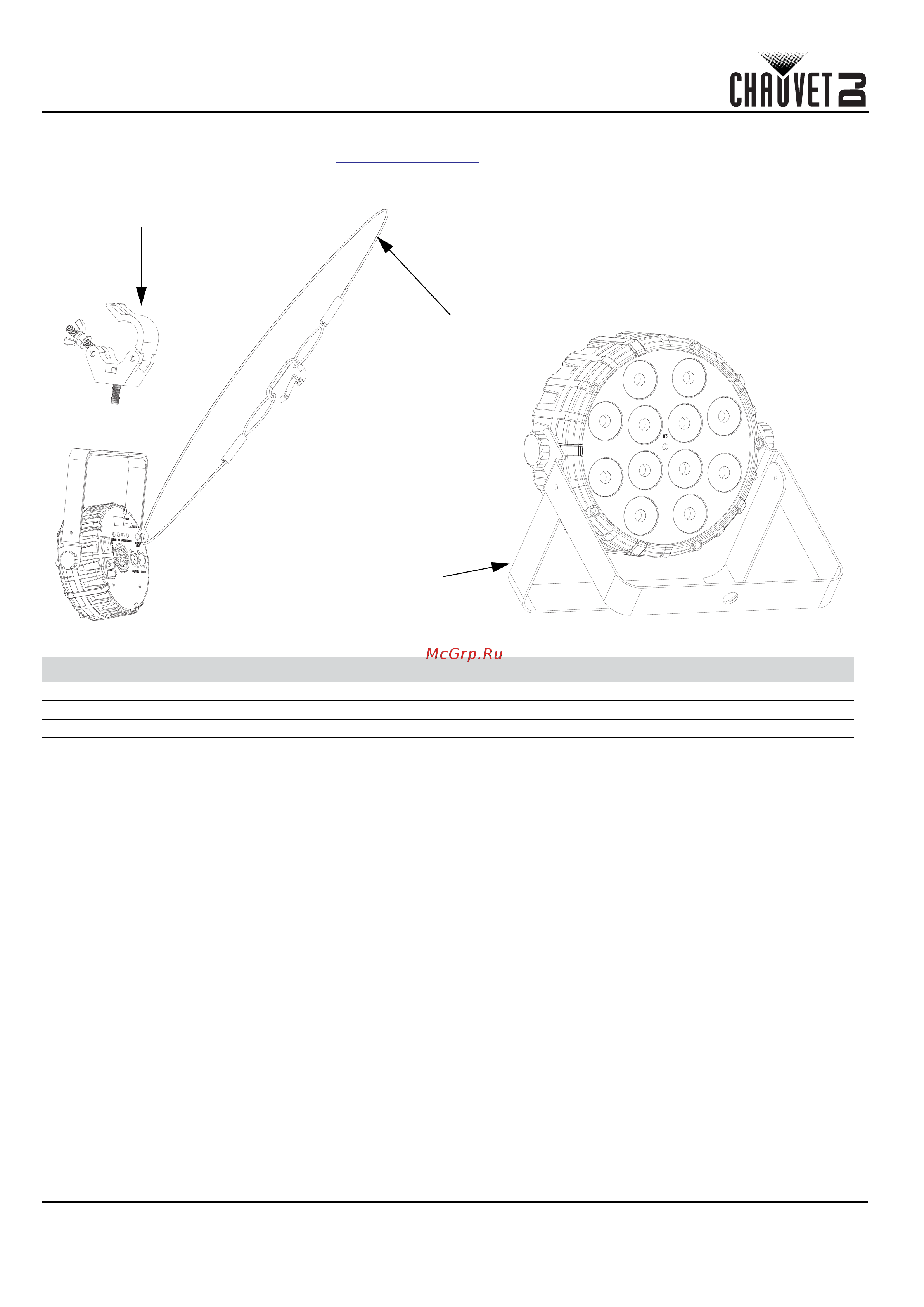 CHAUVET SlimPar Q12 BT [25/28] Beknopte handleiding