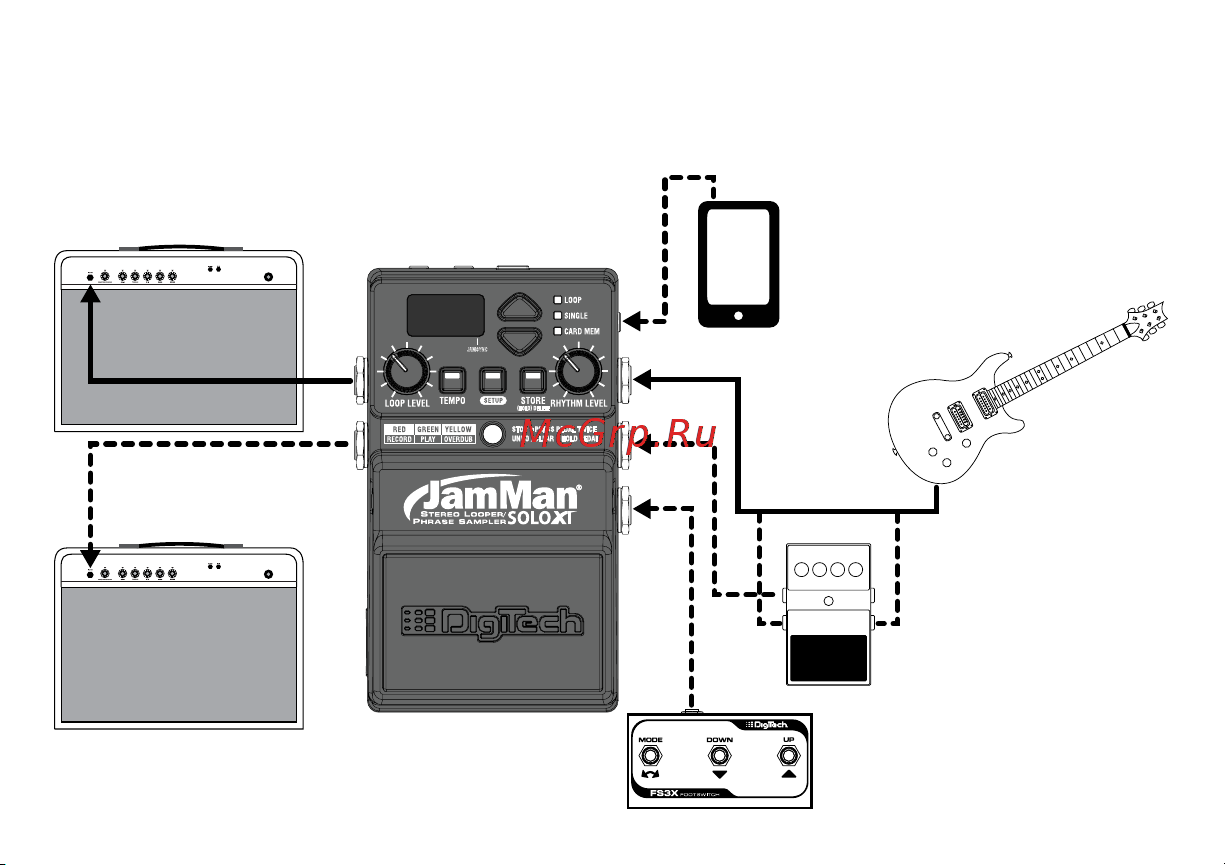Digitech JamMan Solo XT [15/72] Connecting to the amp input