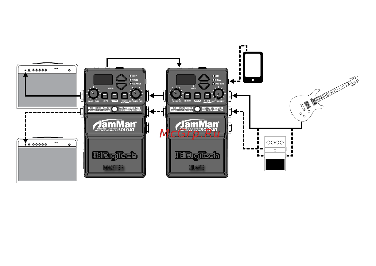 Digitech JamMan Solo XT [16/72] Multi pedal single player using jamsync